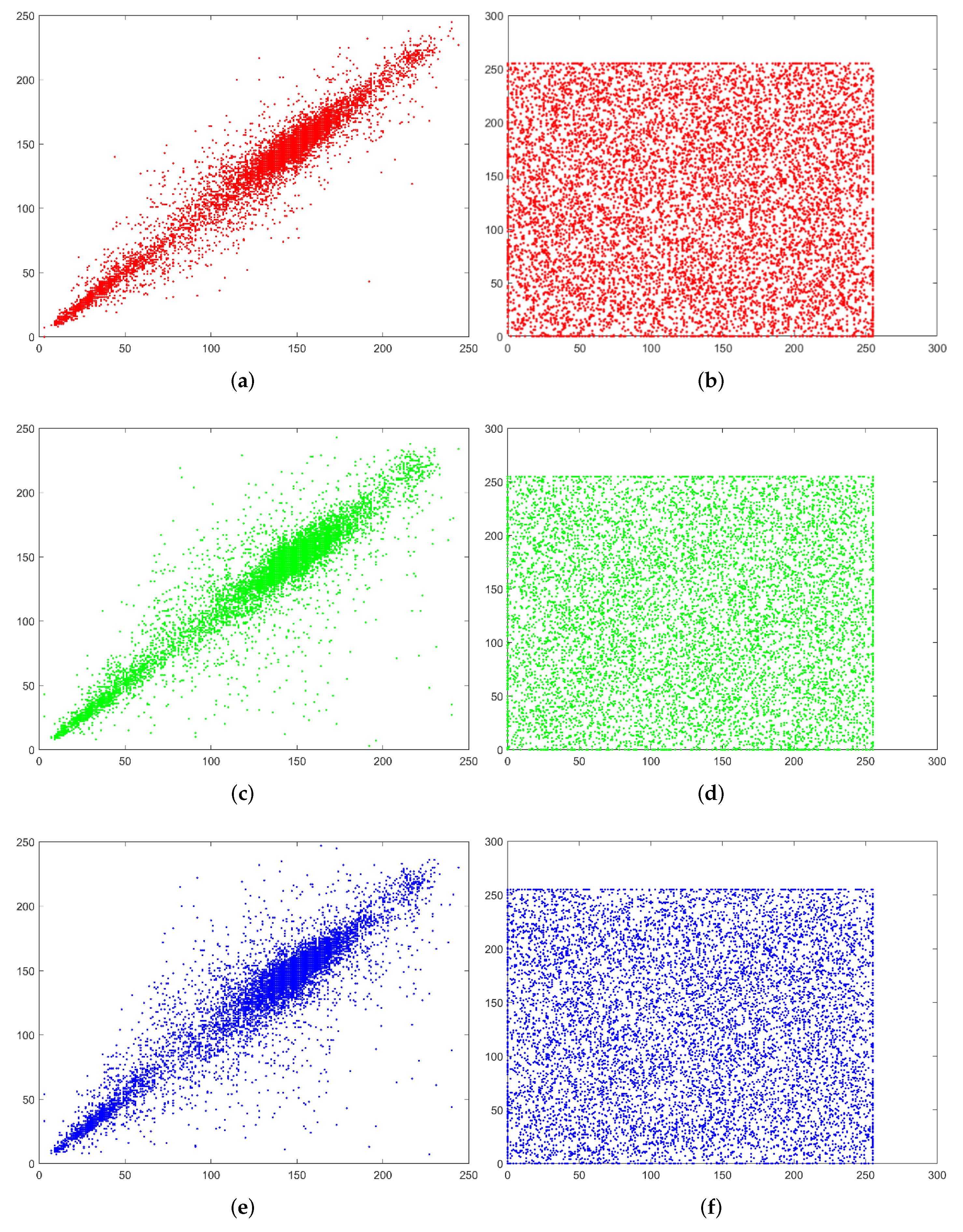 Entropy 24 00251 g009 550