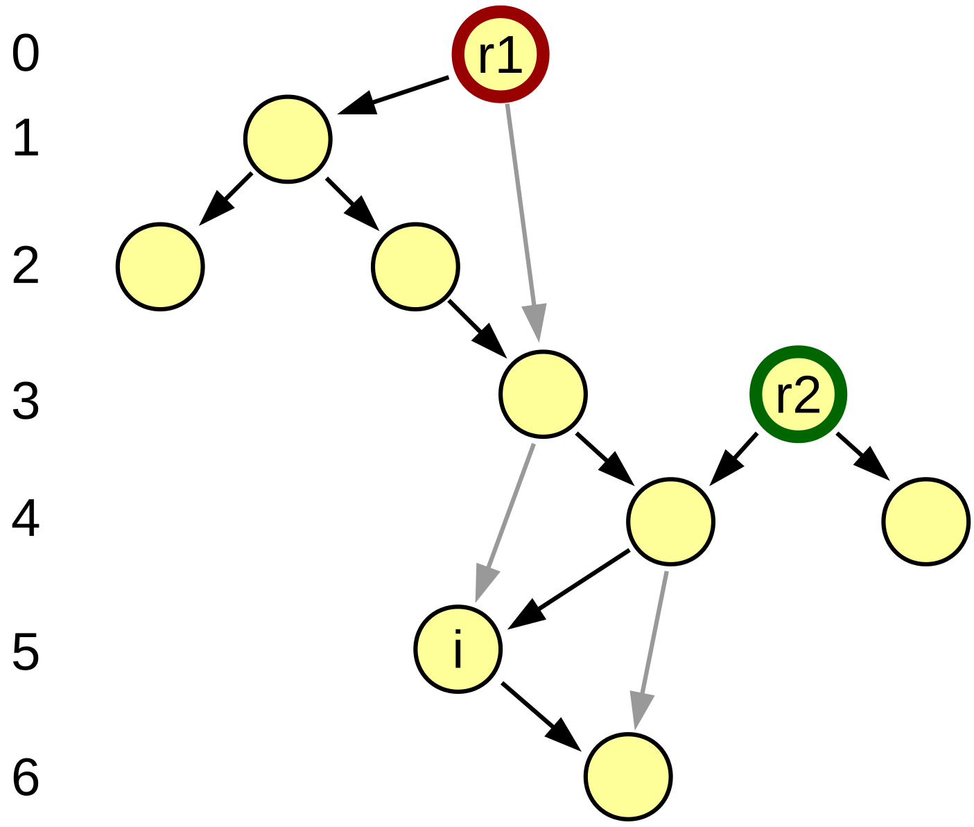 Entropy 24 00252 g002 550