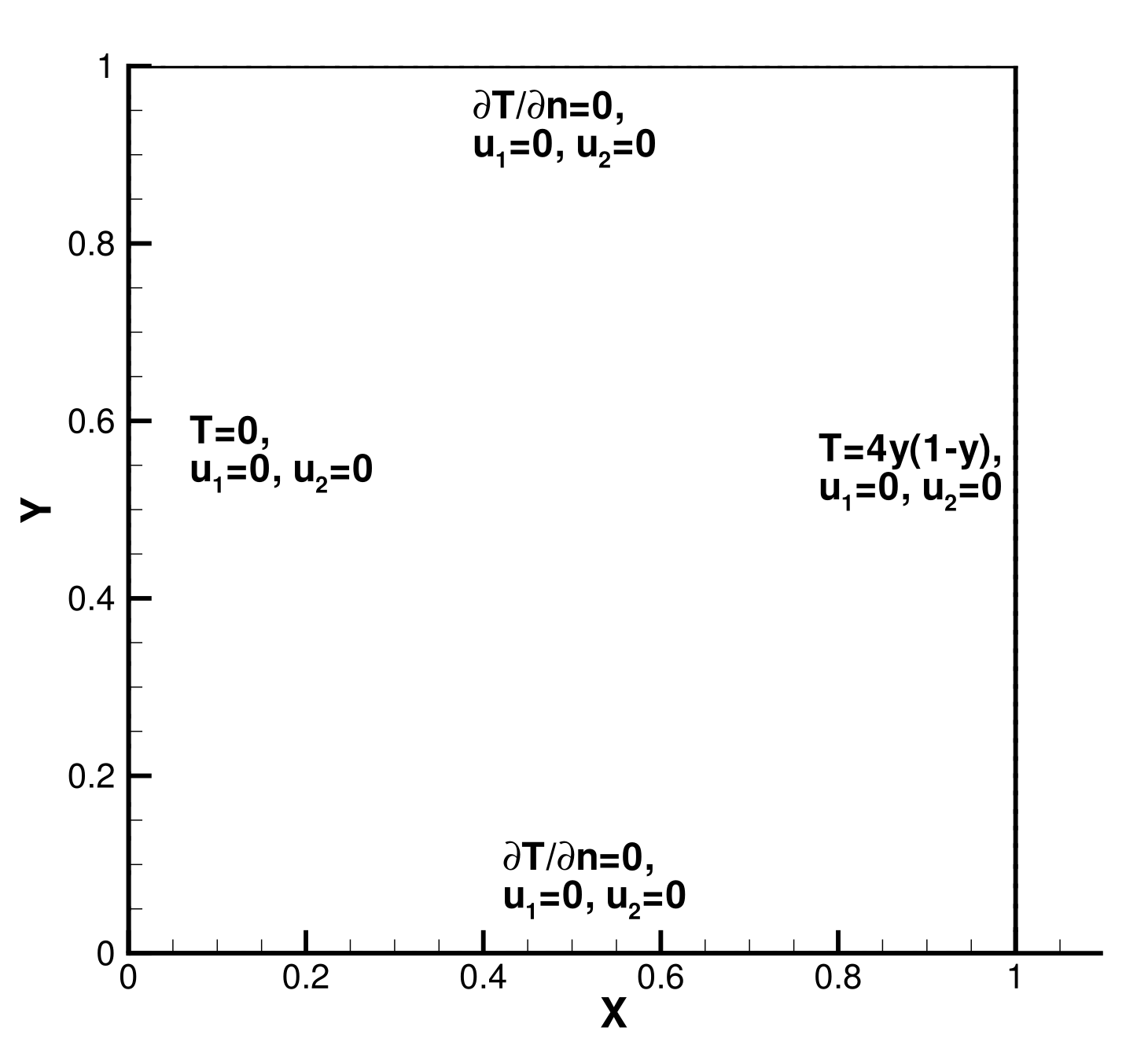Entropy 24 00255 g003