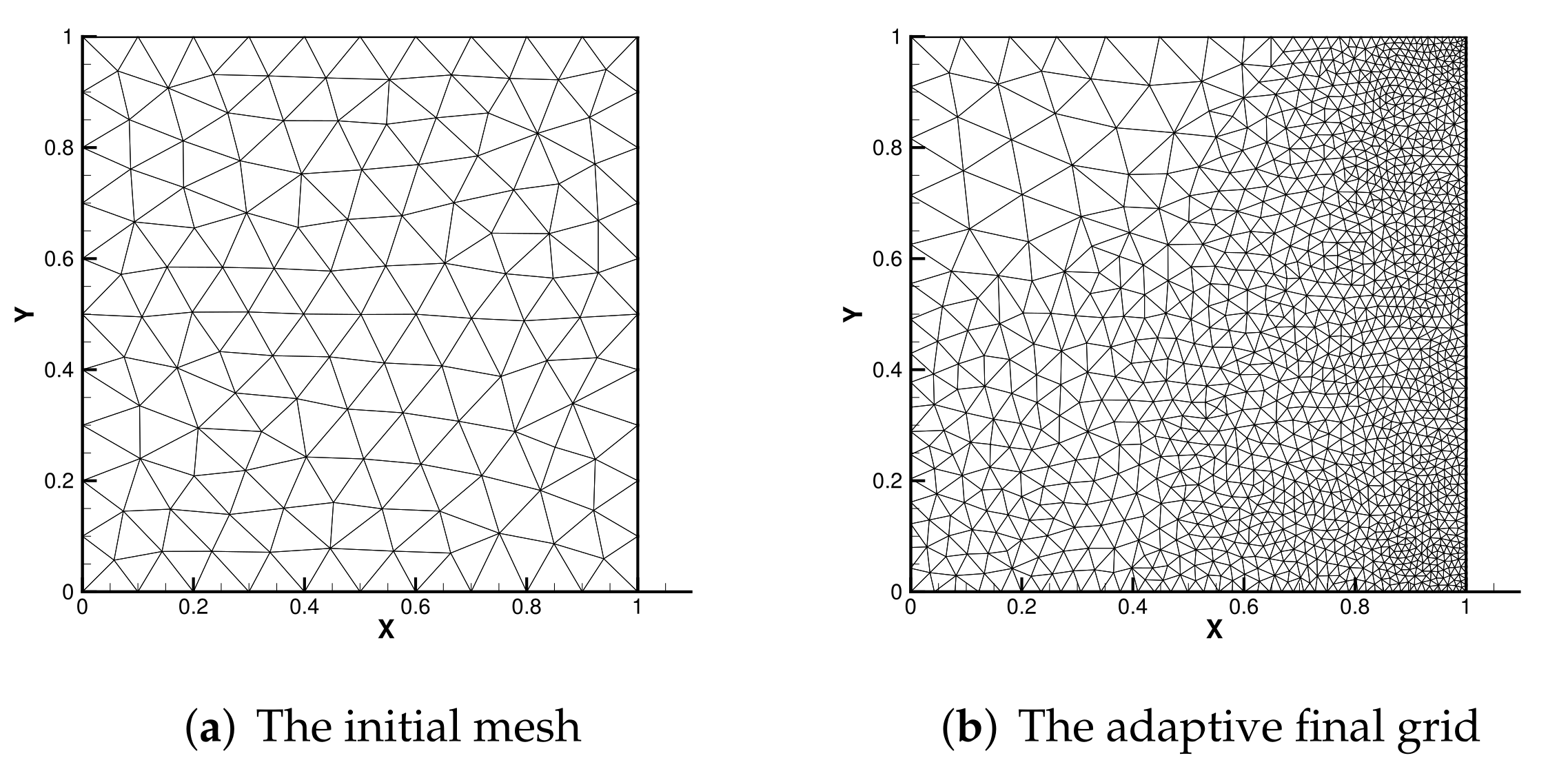 Entropy 24 00255 g004