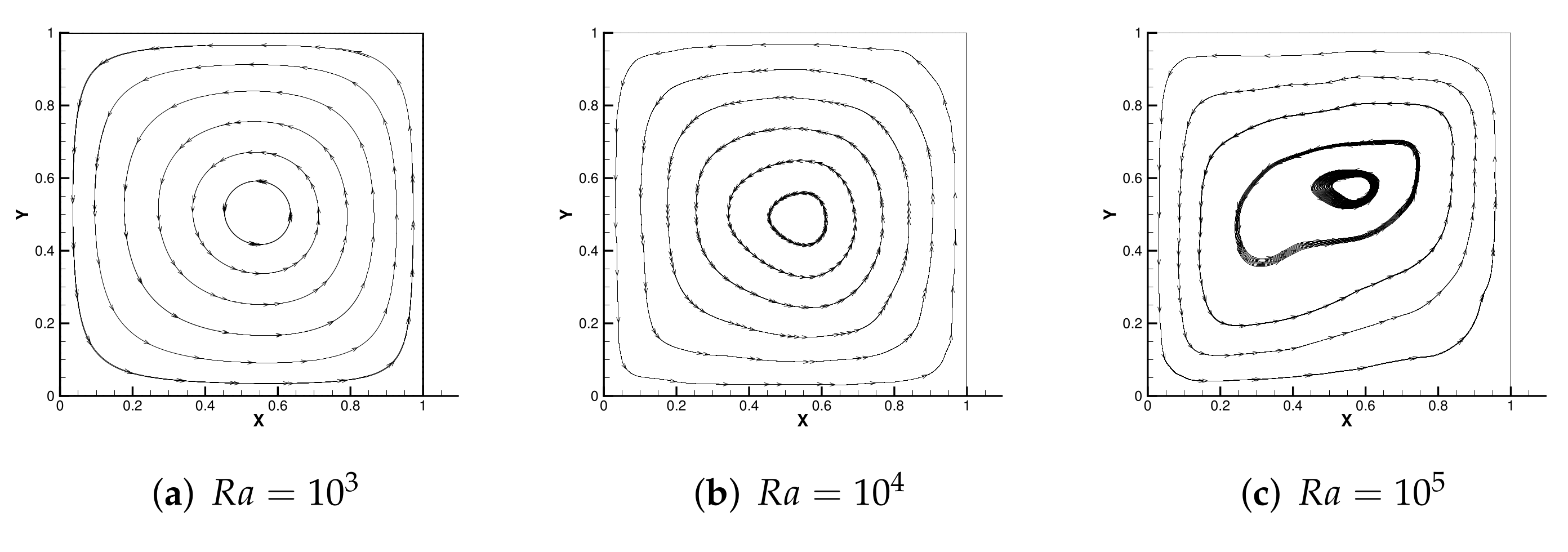 Entropy 24 00255 g005