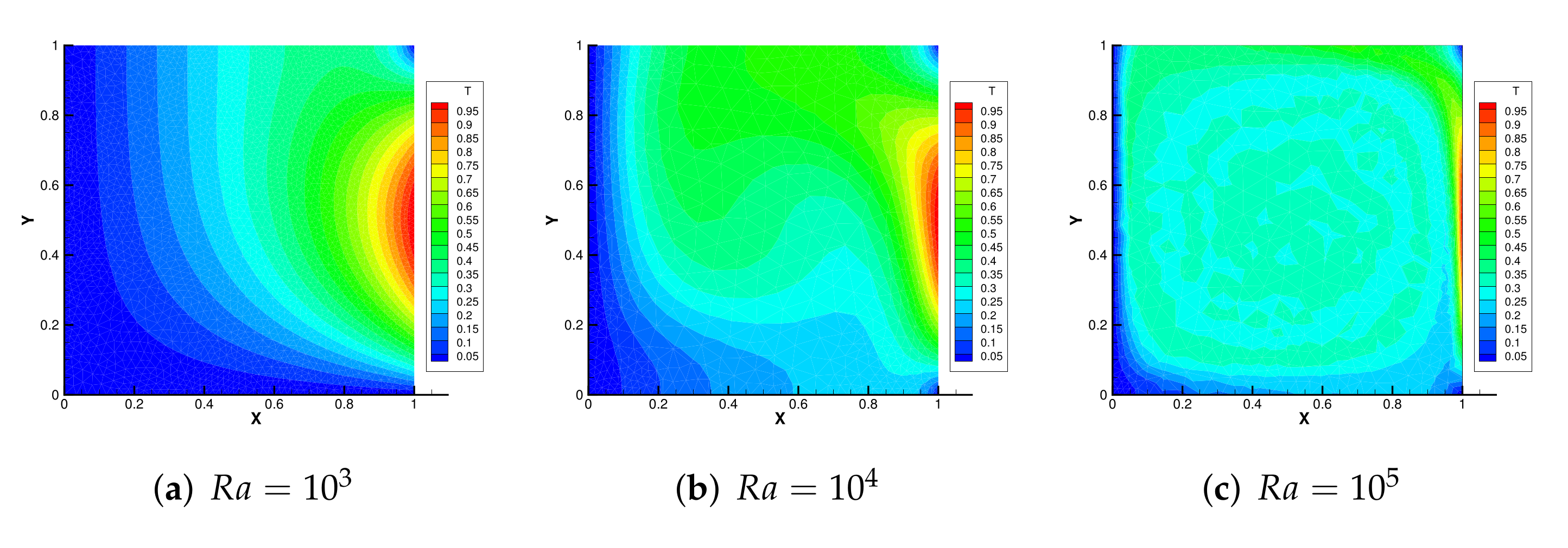 Entropy 24 00255 g008