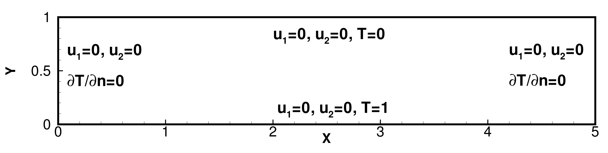 Entropy 24 00255 g010