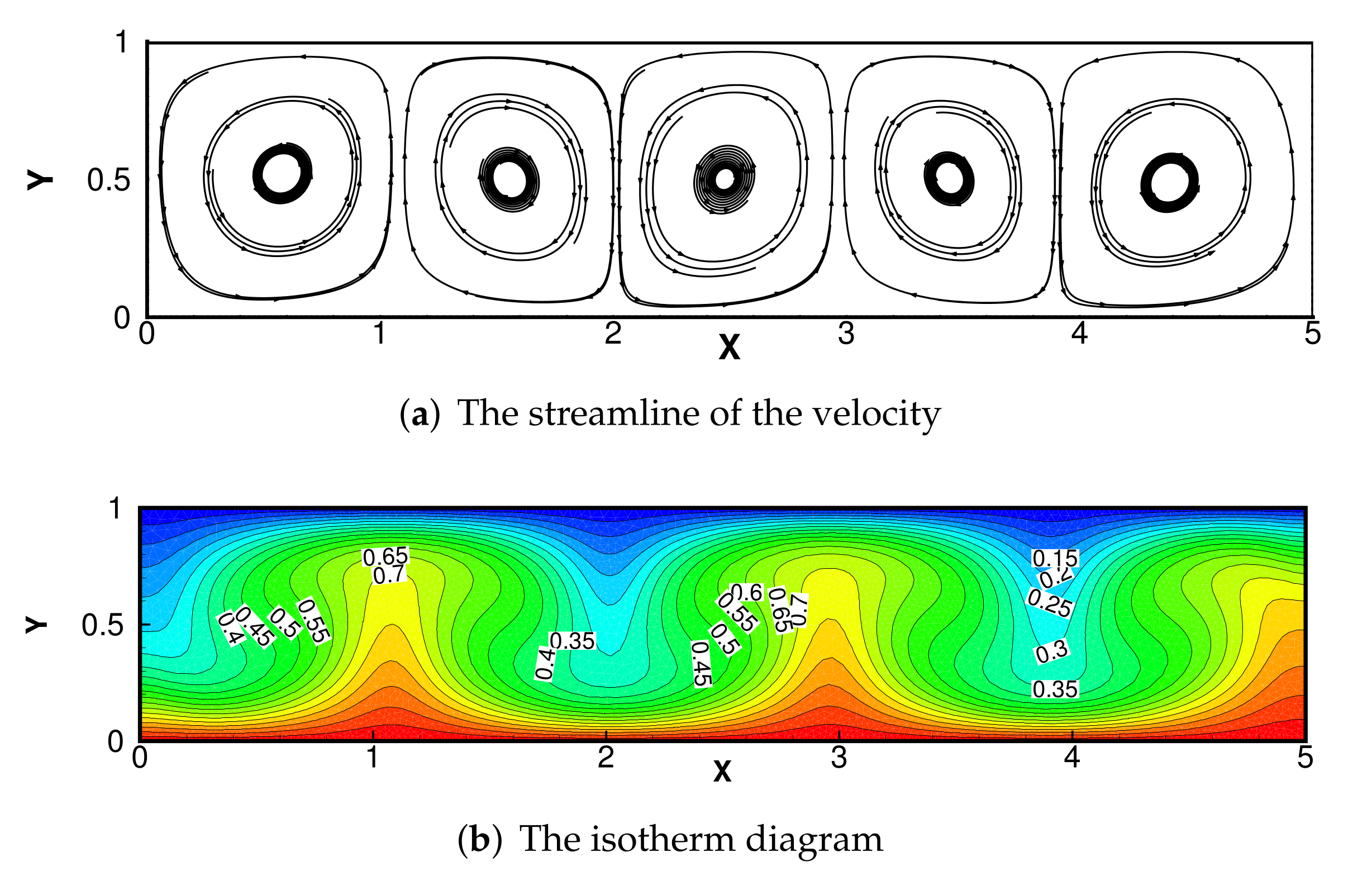 Entropy 24 00255 g012
