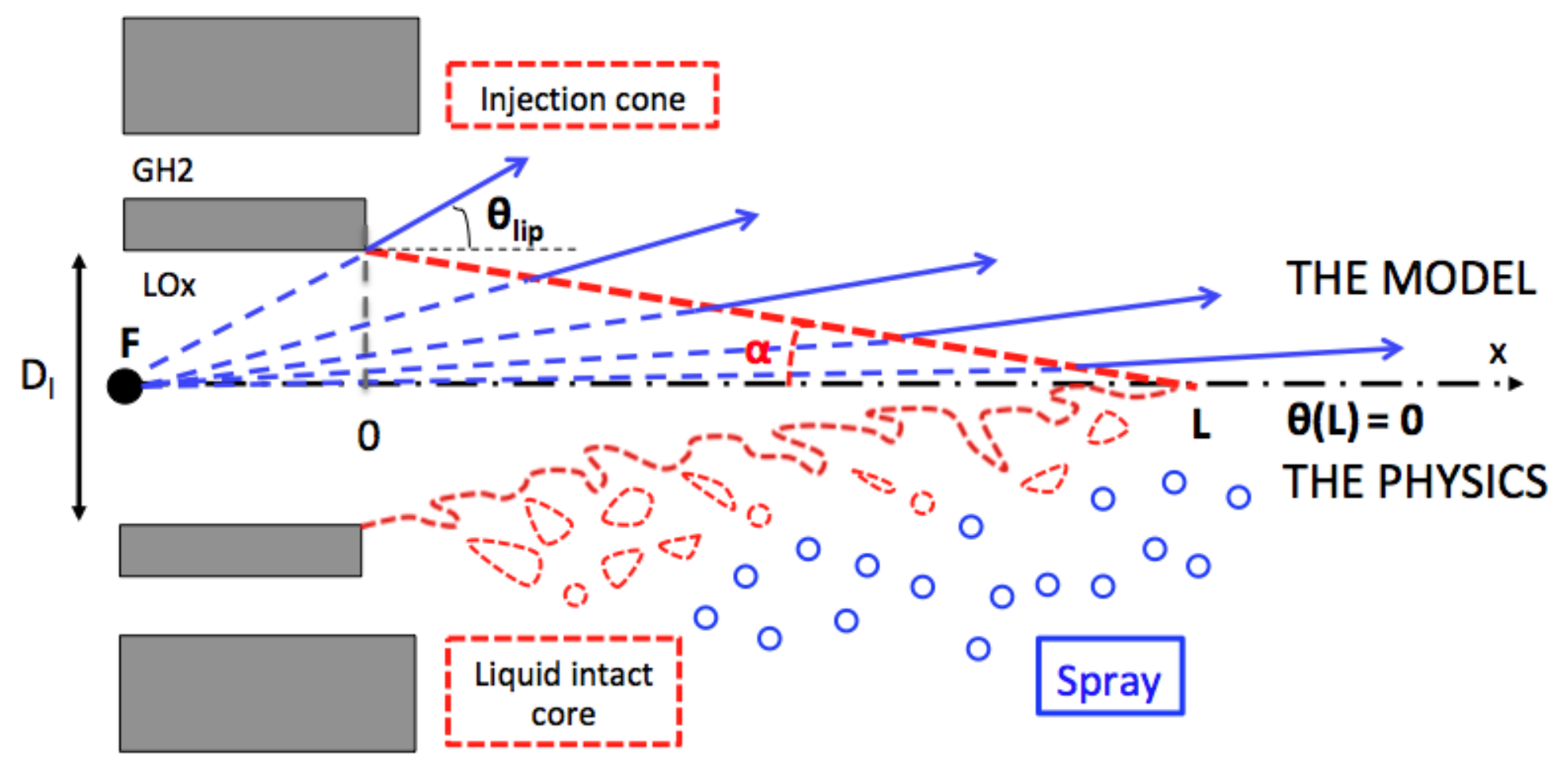 Entropy 24 00256 g002