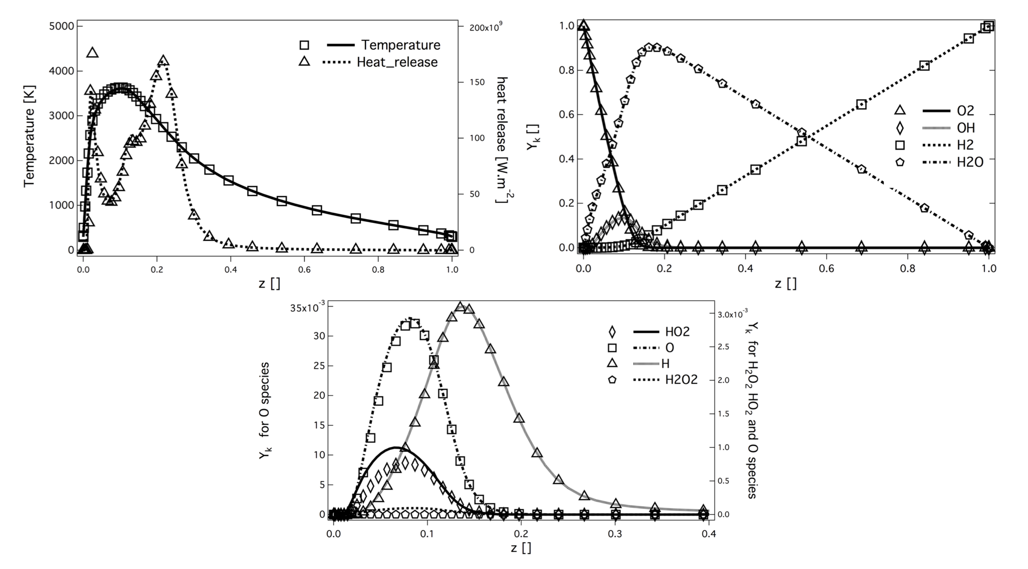 Entropy 24 00256 g003
