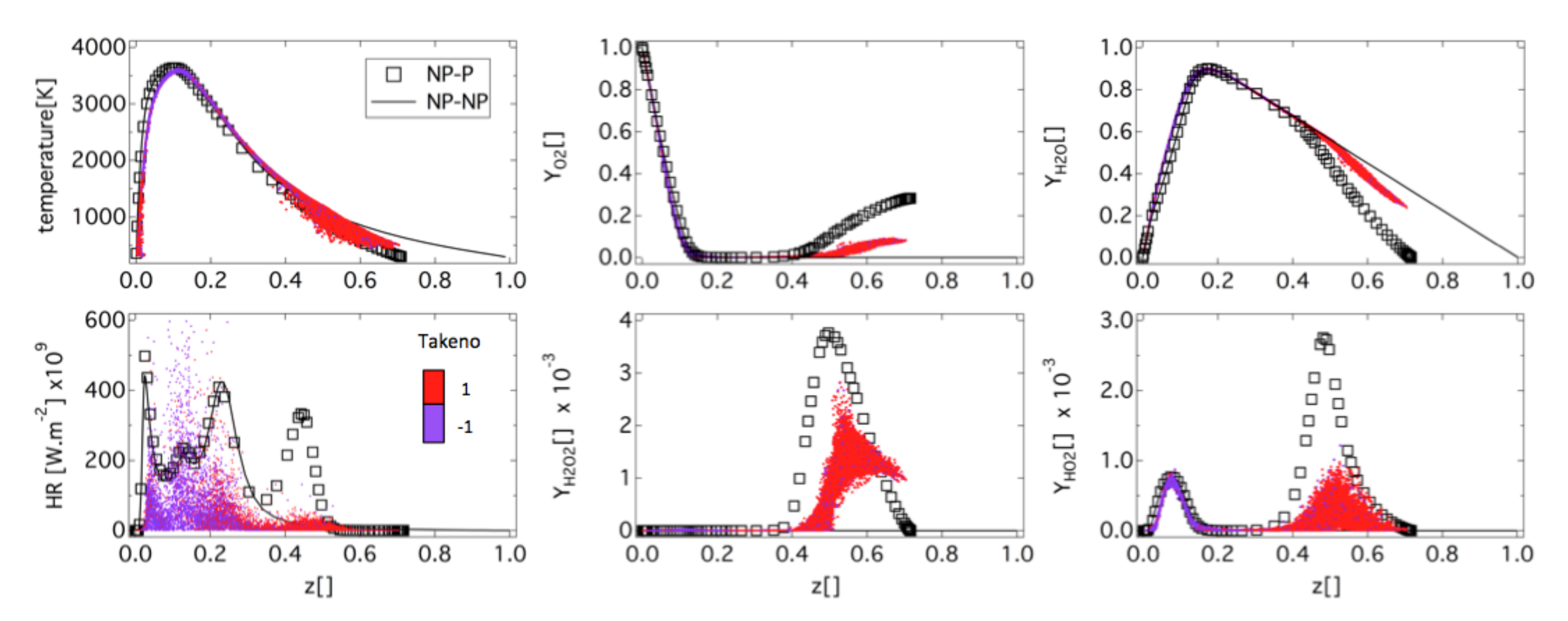 Entropy 24 00256 g013