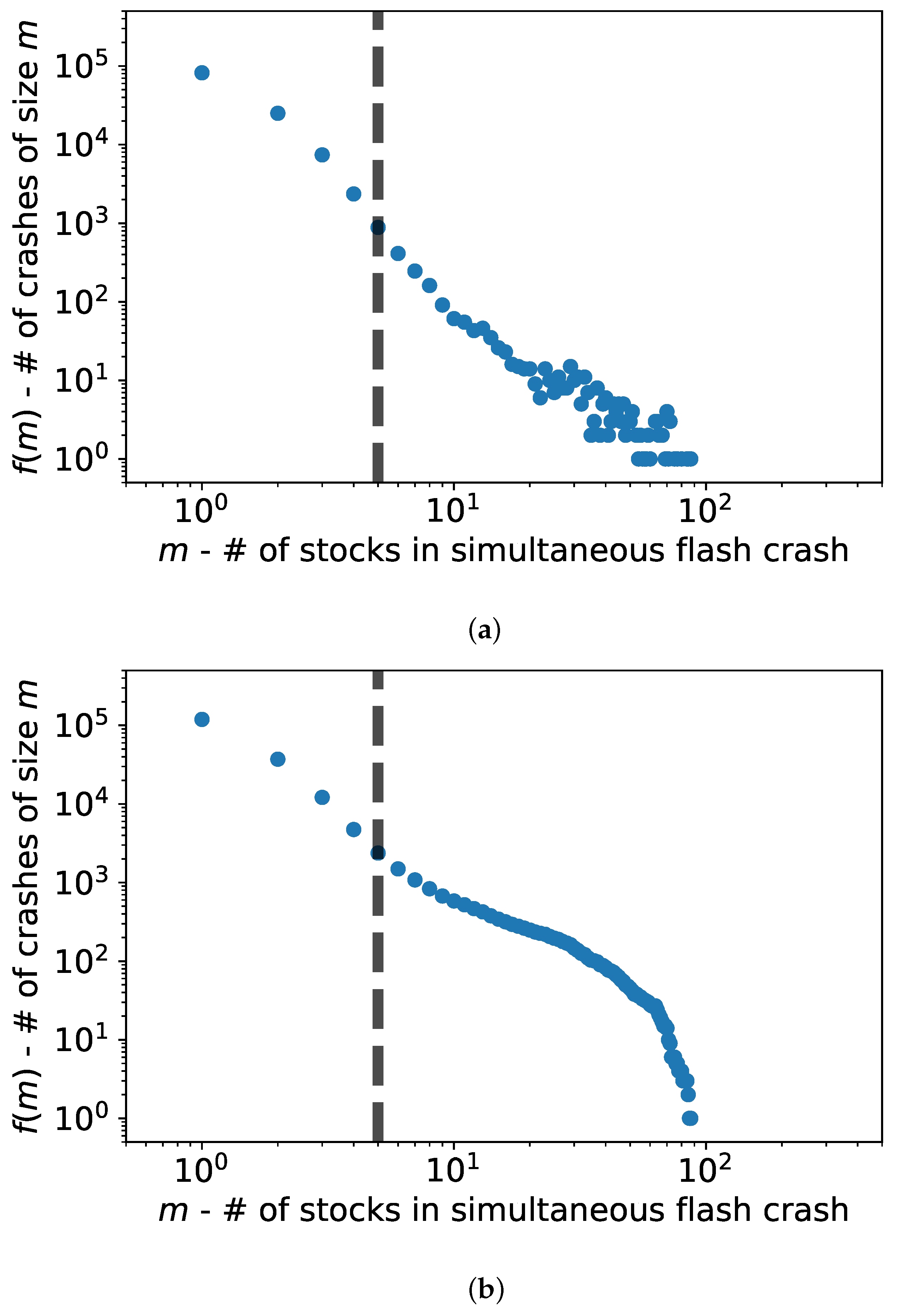 Entropy 24 00257 g001