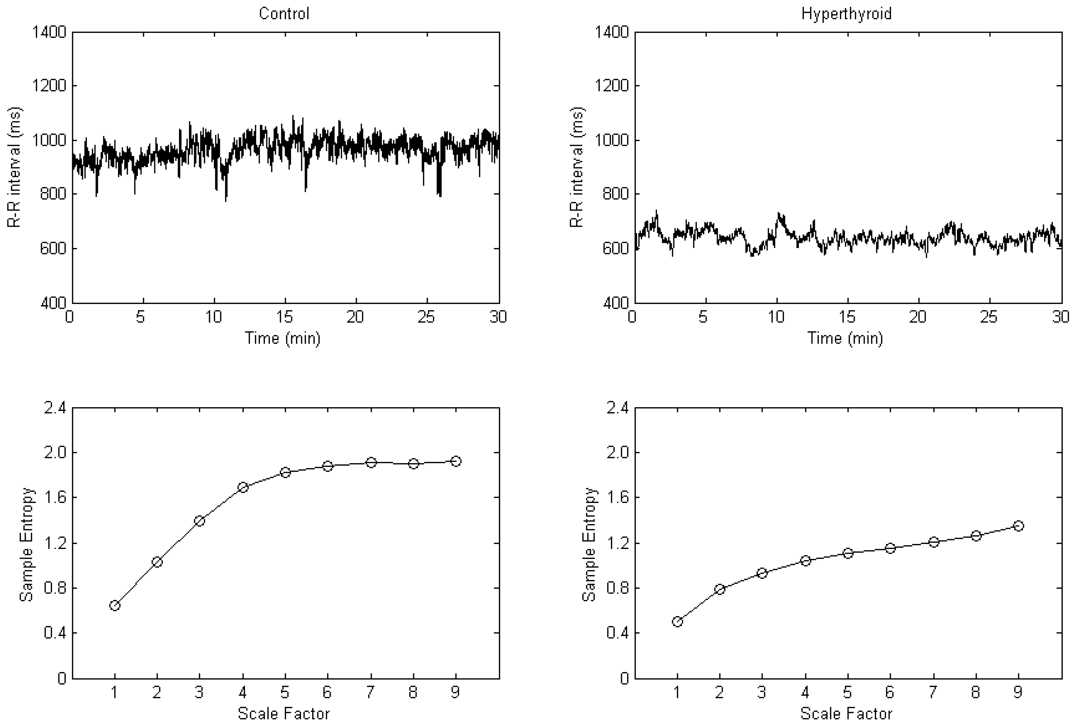 Entropy 24 00258 g001