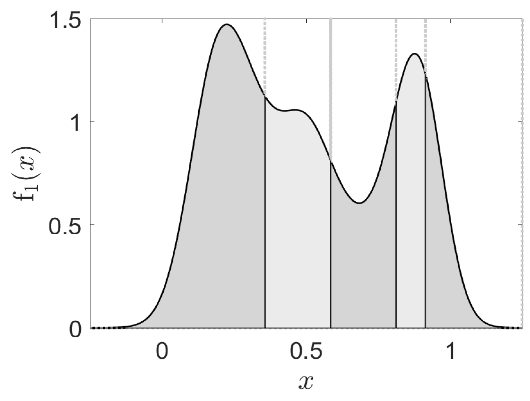 Entropy 24 00259 g009 550
