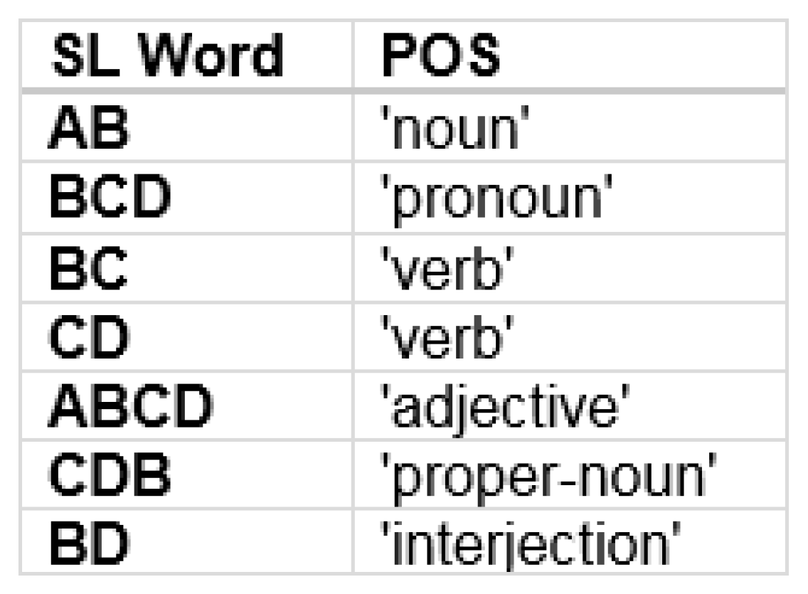 Entropy 24 00259 g014 550