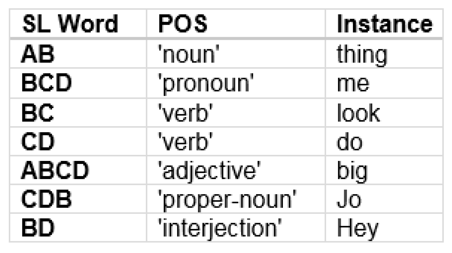 Entropy 24 00259 g015 550