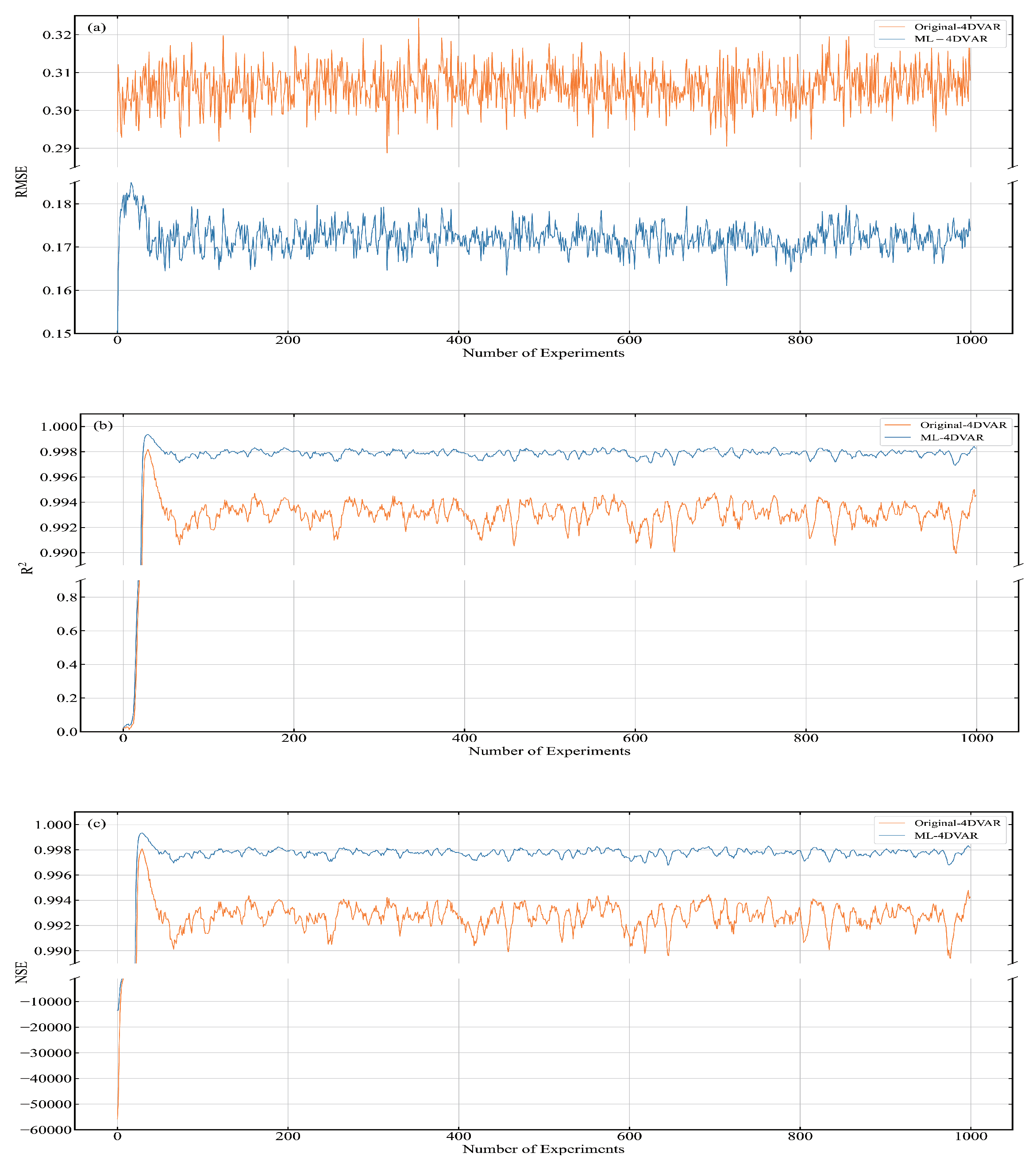 Entropy 24 00264 g008 550