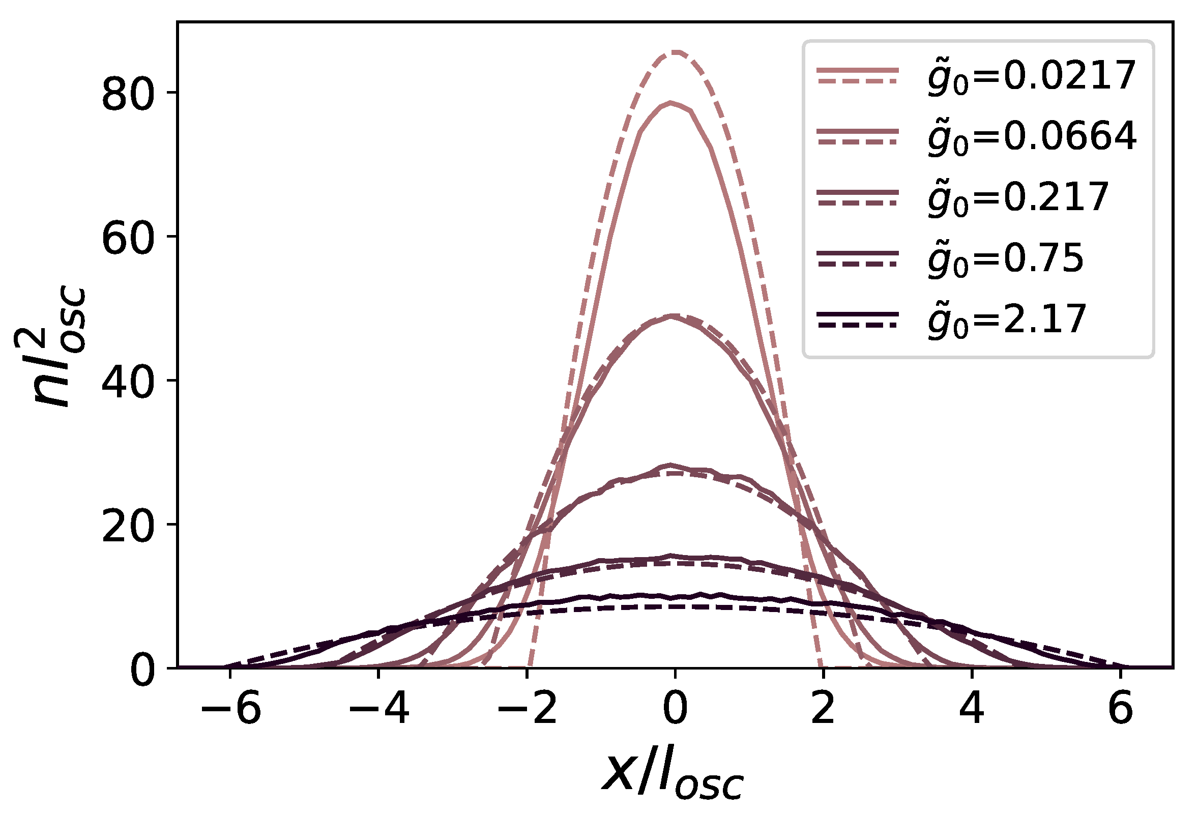 Entropy 24 00265 g001
