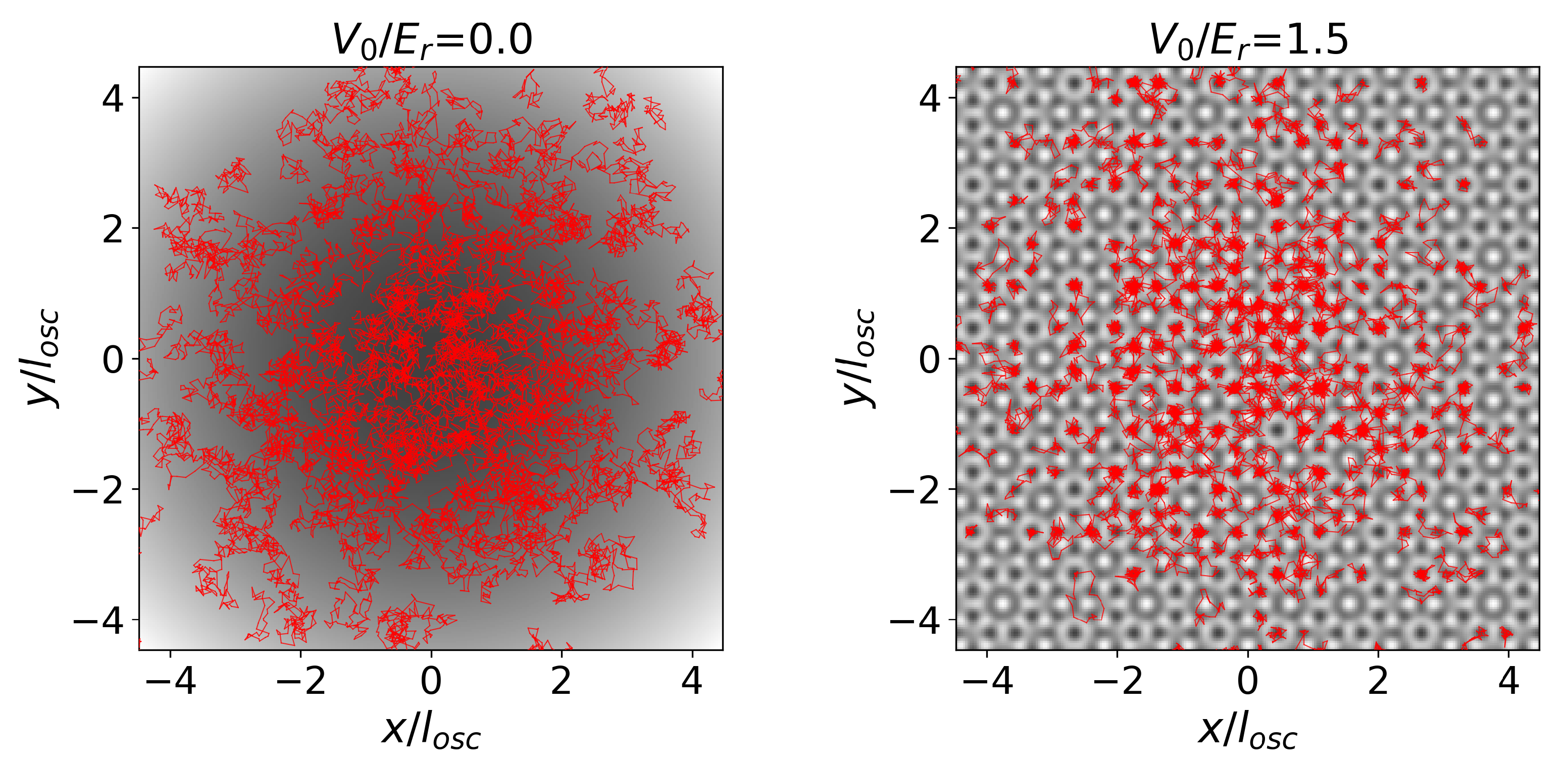 Entropy 24 00265 g002
