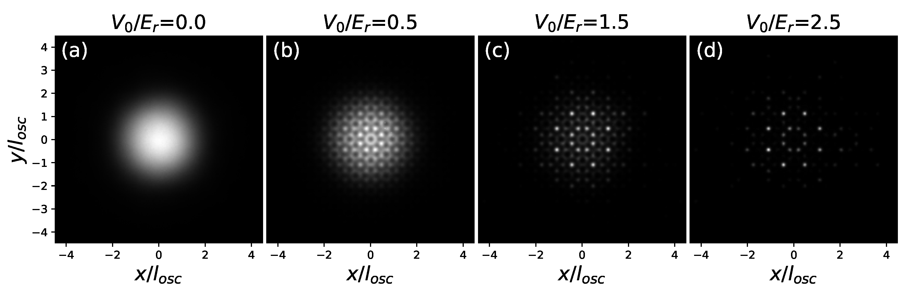 Entropy 24 00265 g004