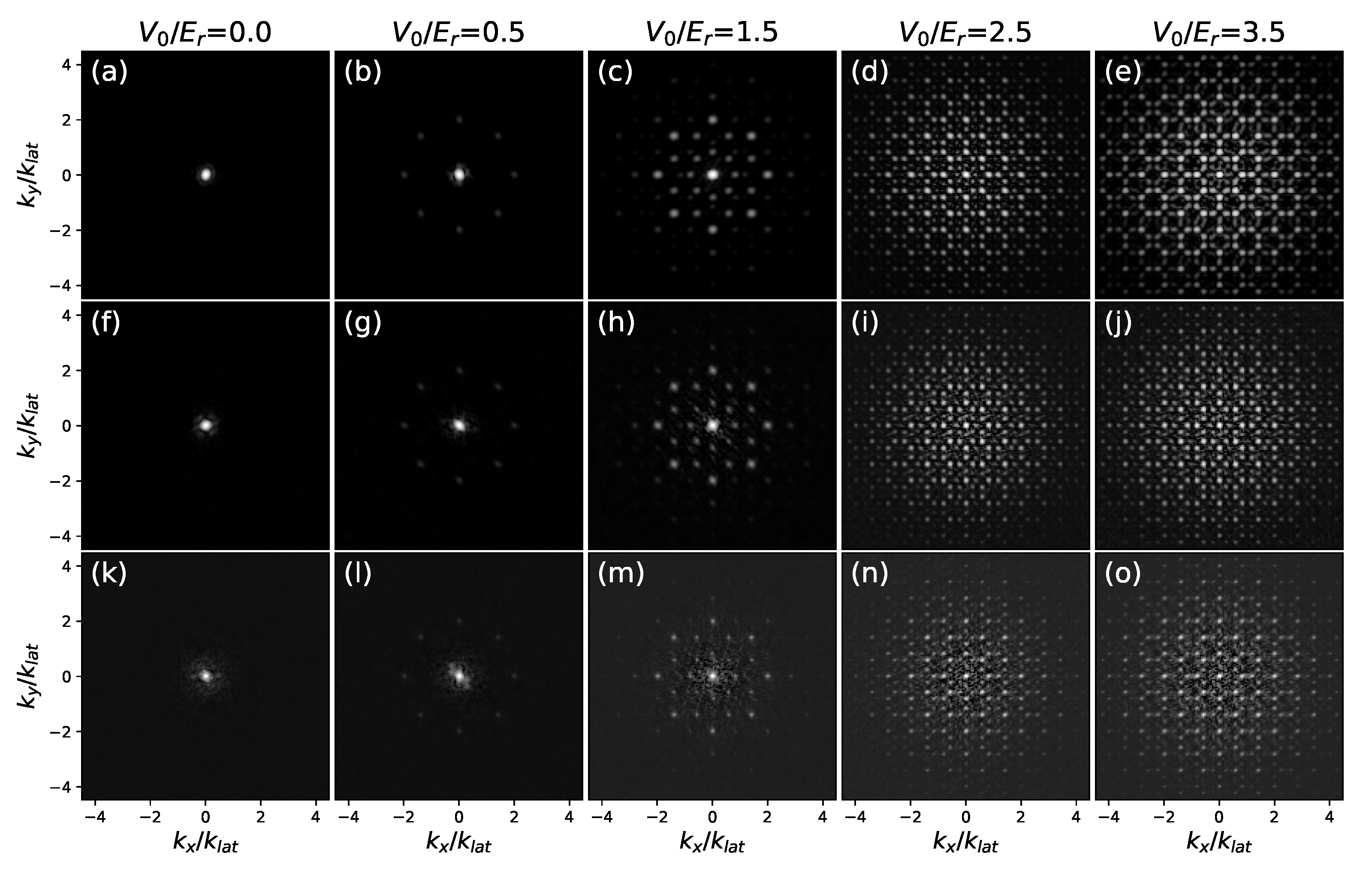 Entropy 24 00265 g005