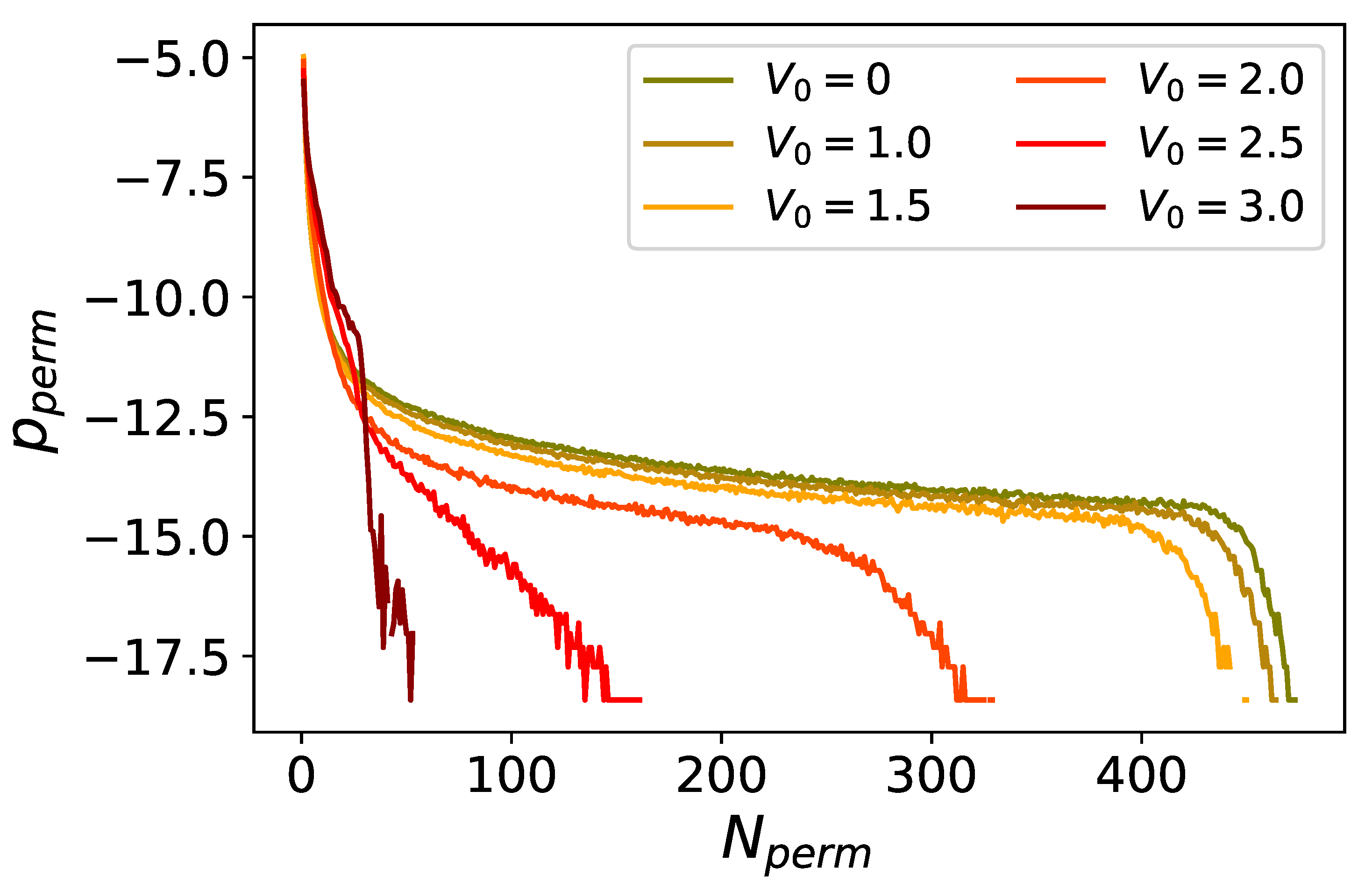 Entropy 24 00265 g006