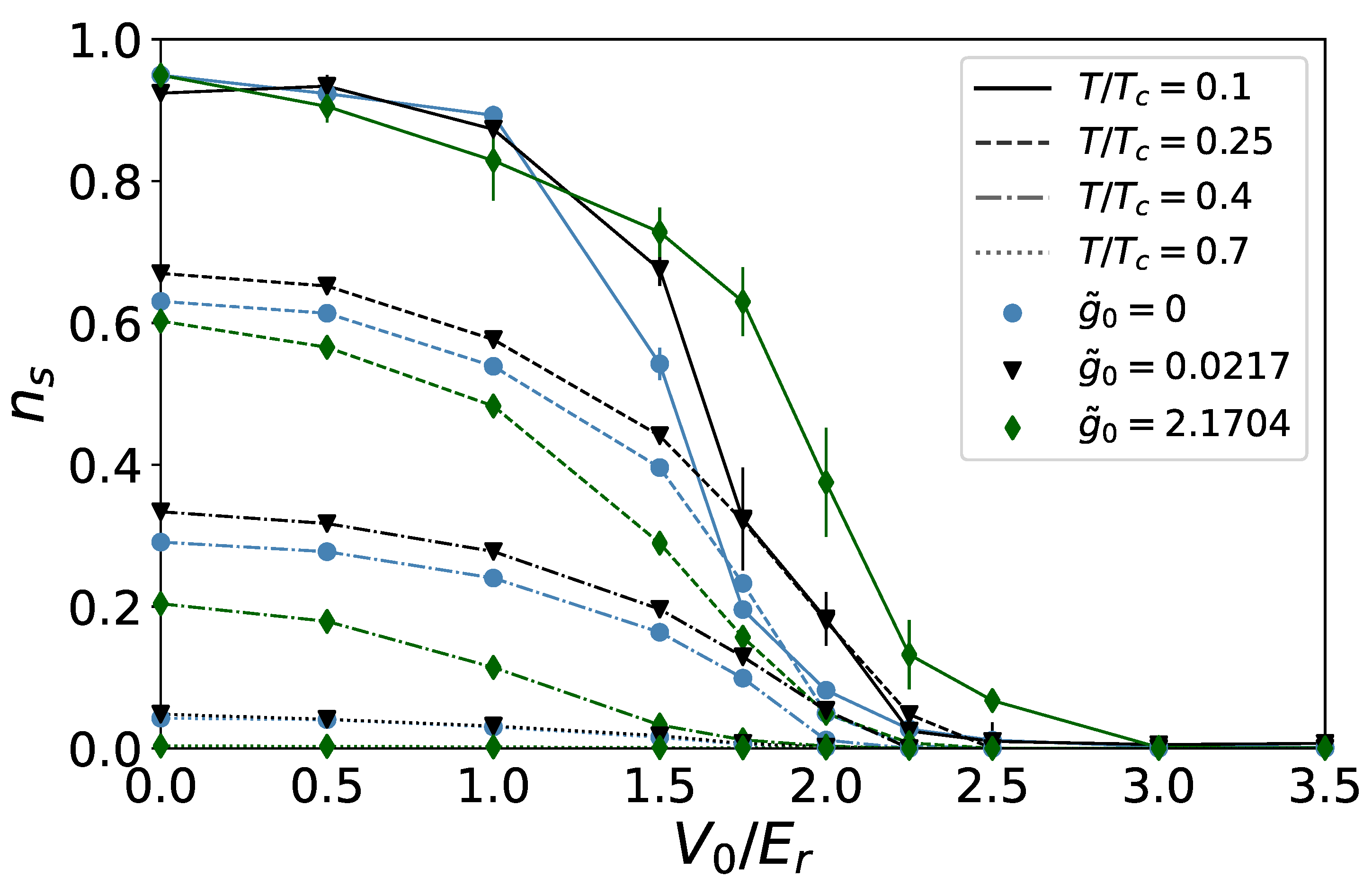 Entropy 24 00265 g007