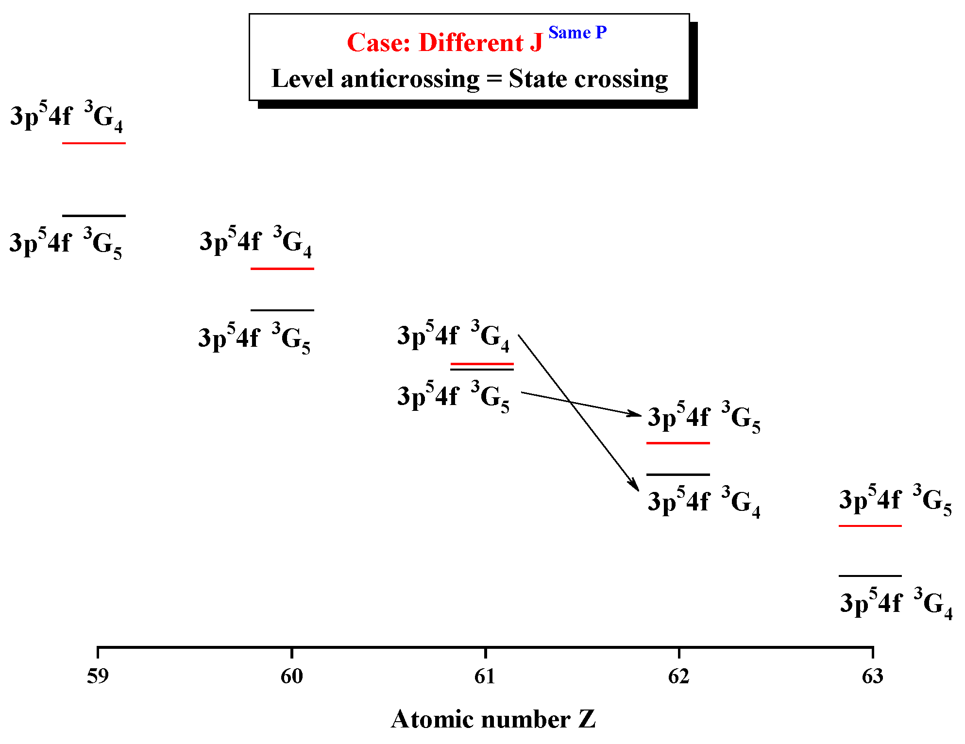 Entropy 24 00267 g010