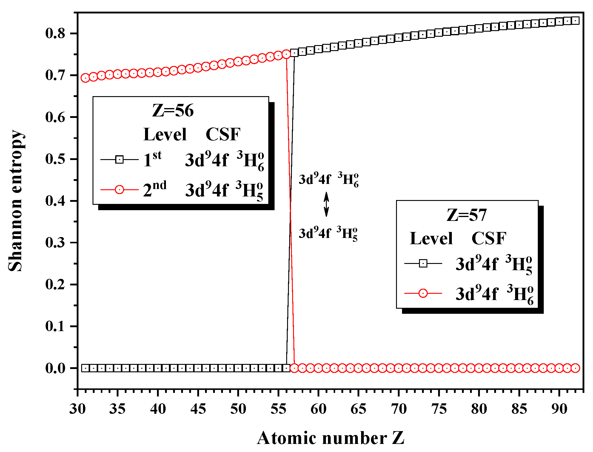 Entropy 24 00267 g019