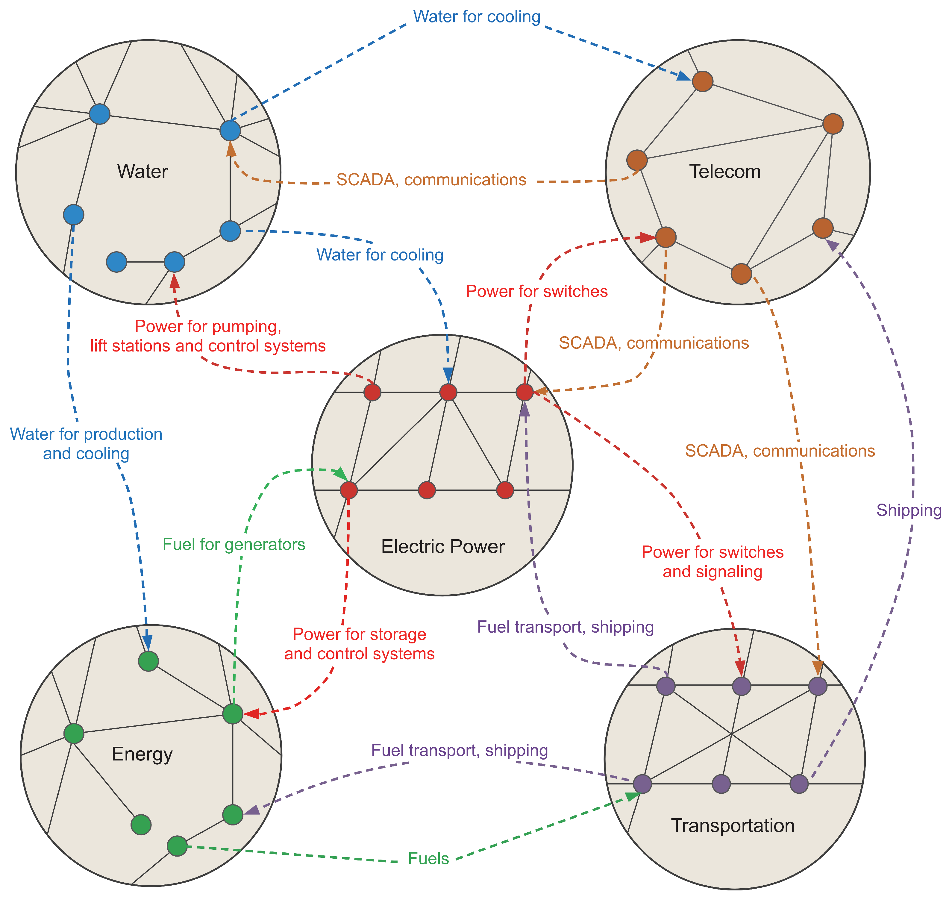 Entropy 24 00271 g001 Entropy 24 00271 g001