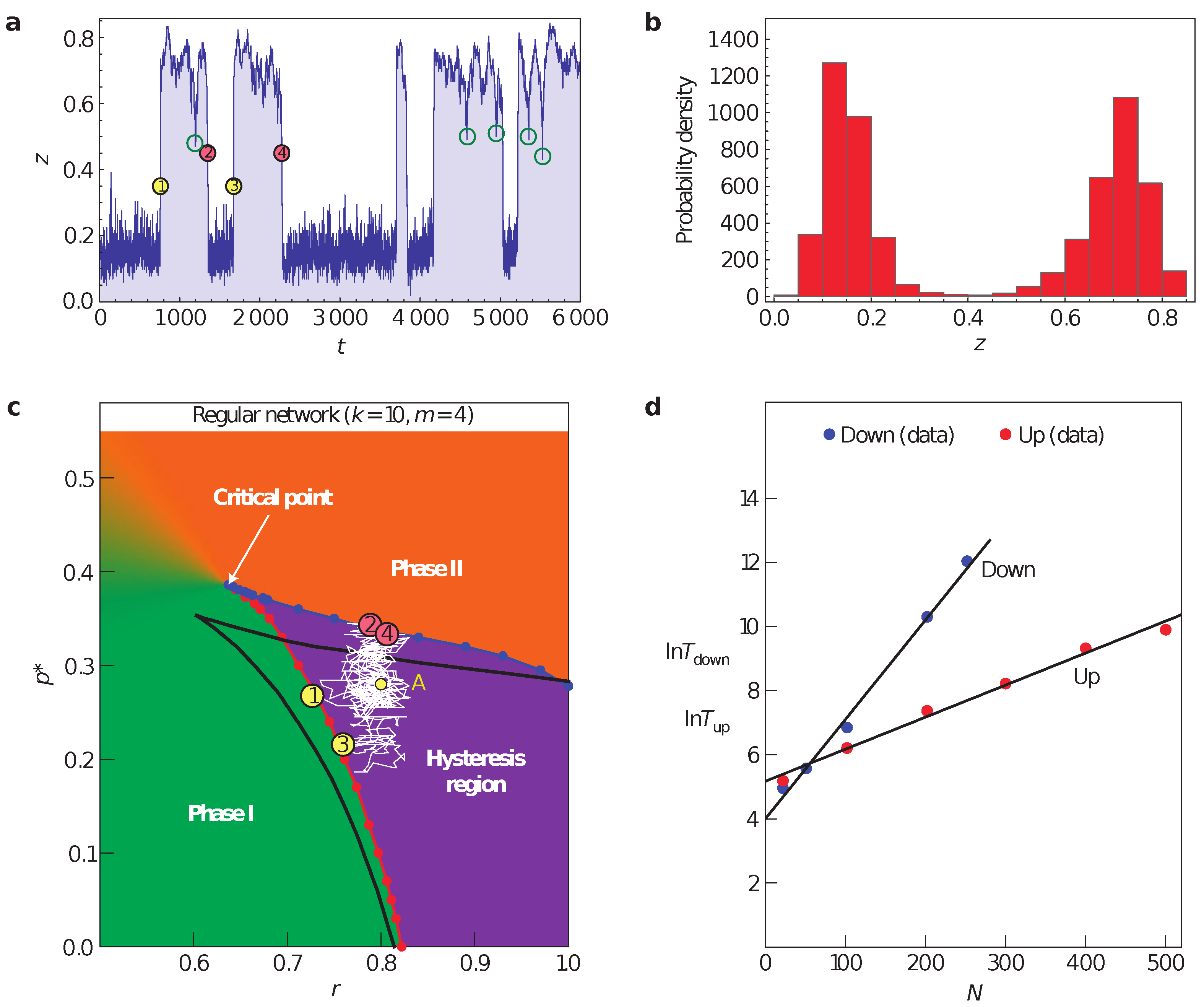 Entropy 24 00271 g002 Entropy 24 00271 g002