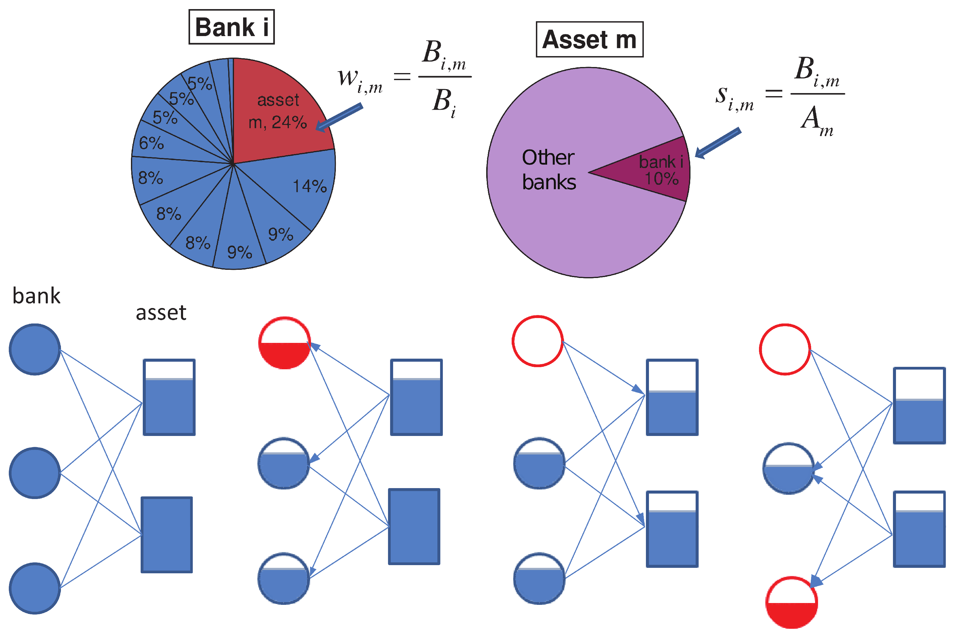 Entropy 24 00271 g003 Entropy 24 00271 g003