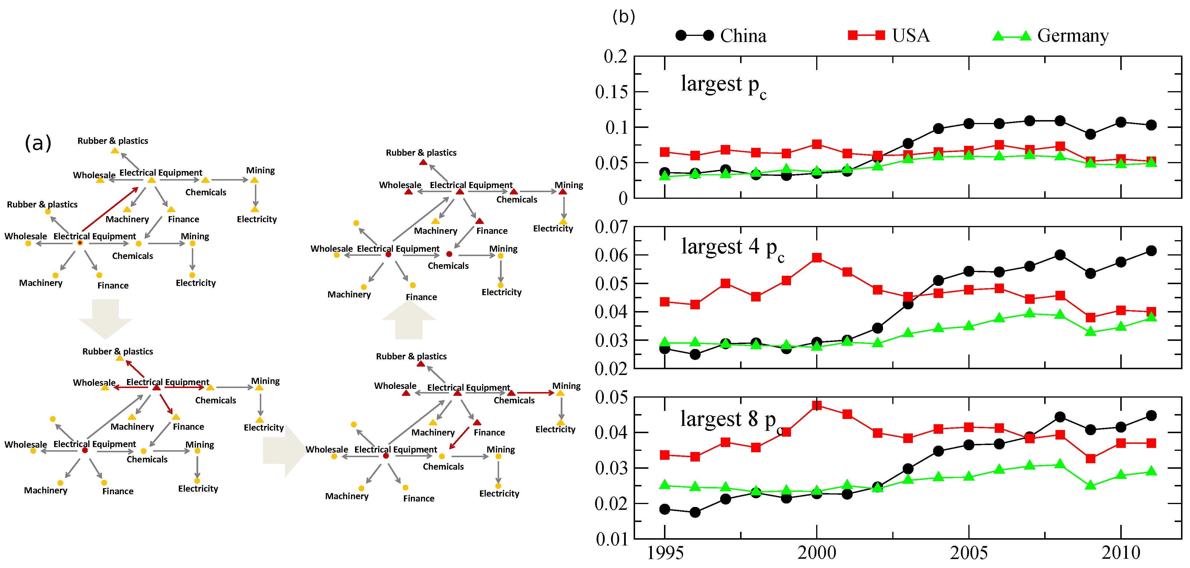 Entropy 24 00271 g006 Entropy 24 00271 g006