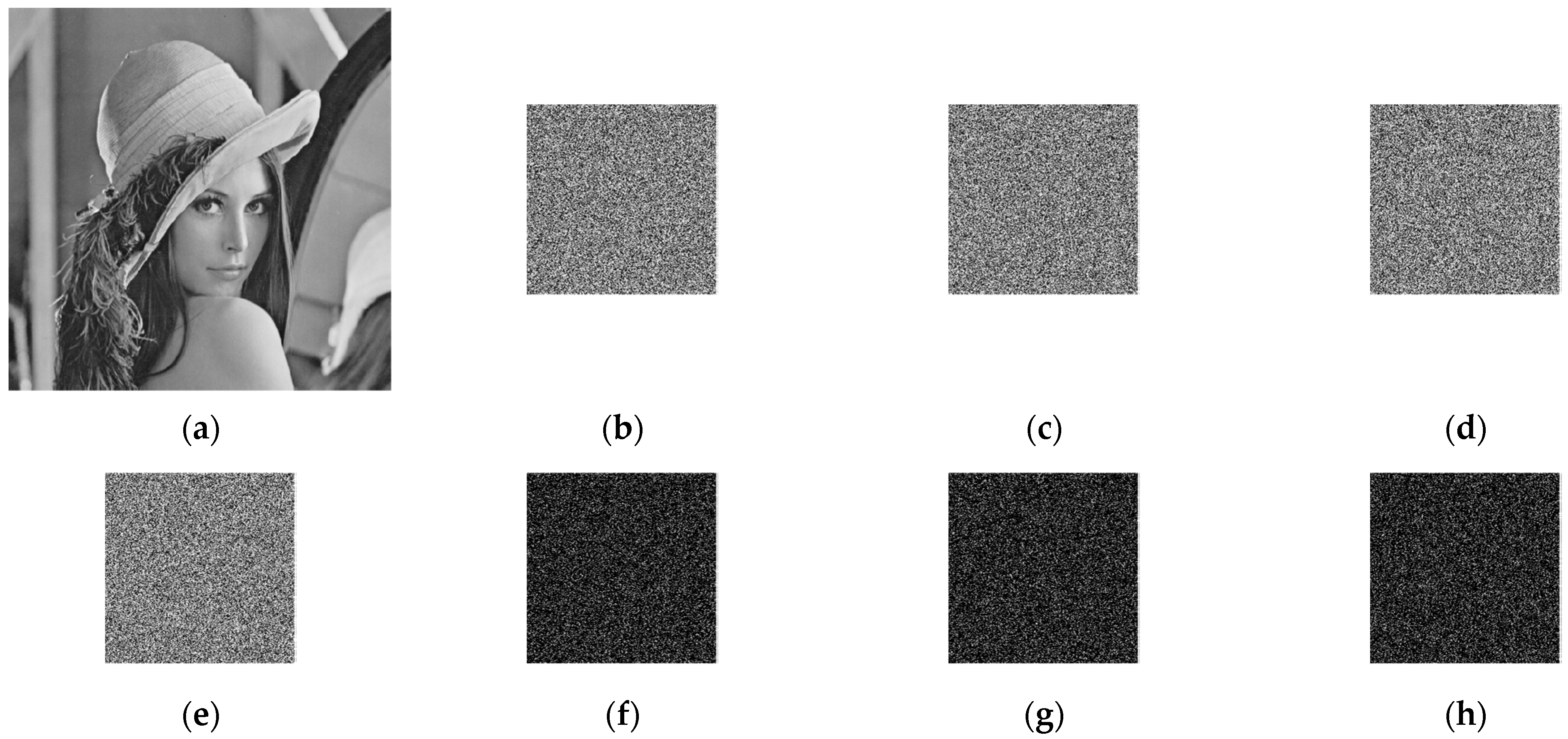 Entropy 24 00273 g007a 550