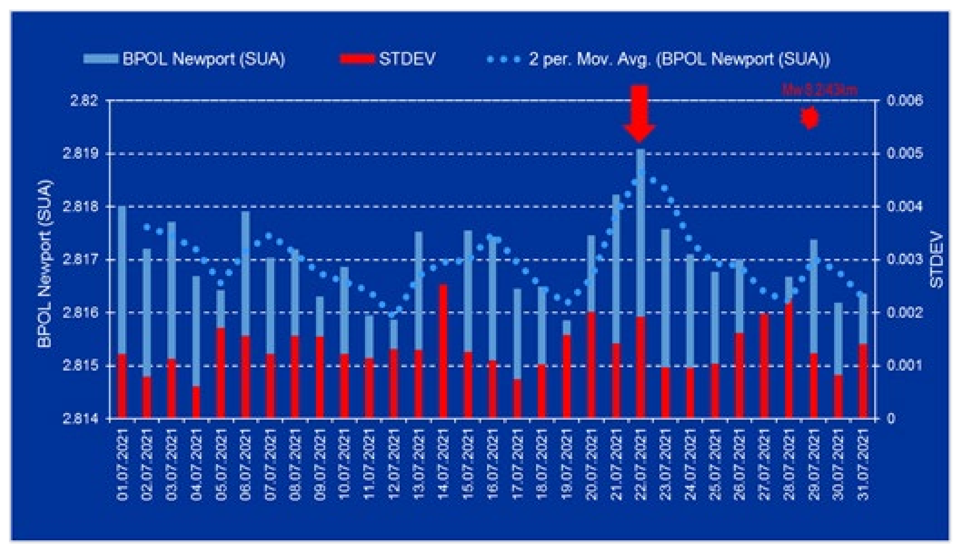 Entropy 24 00274 g003