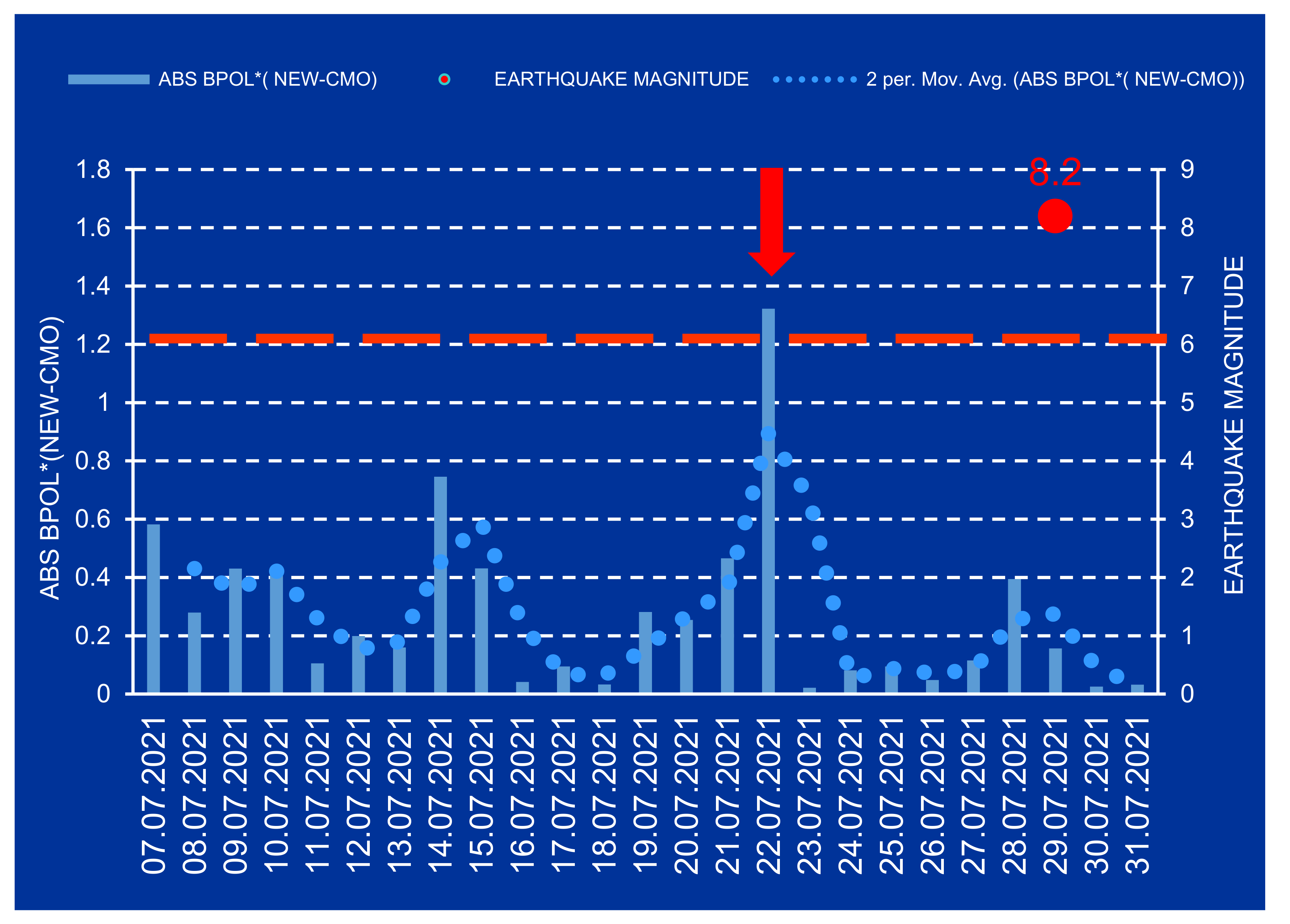 Entropy 24 00274 g006