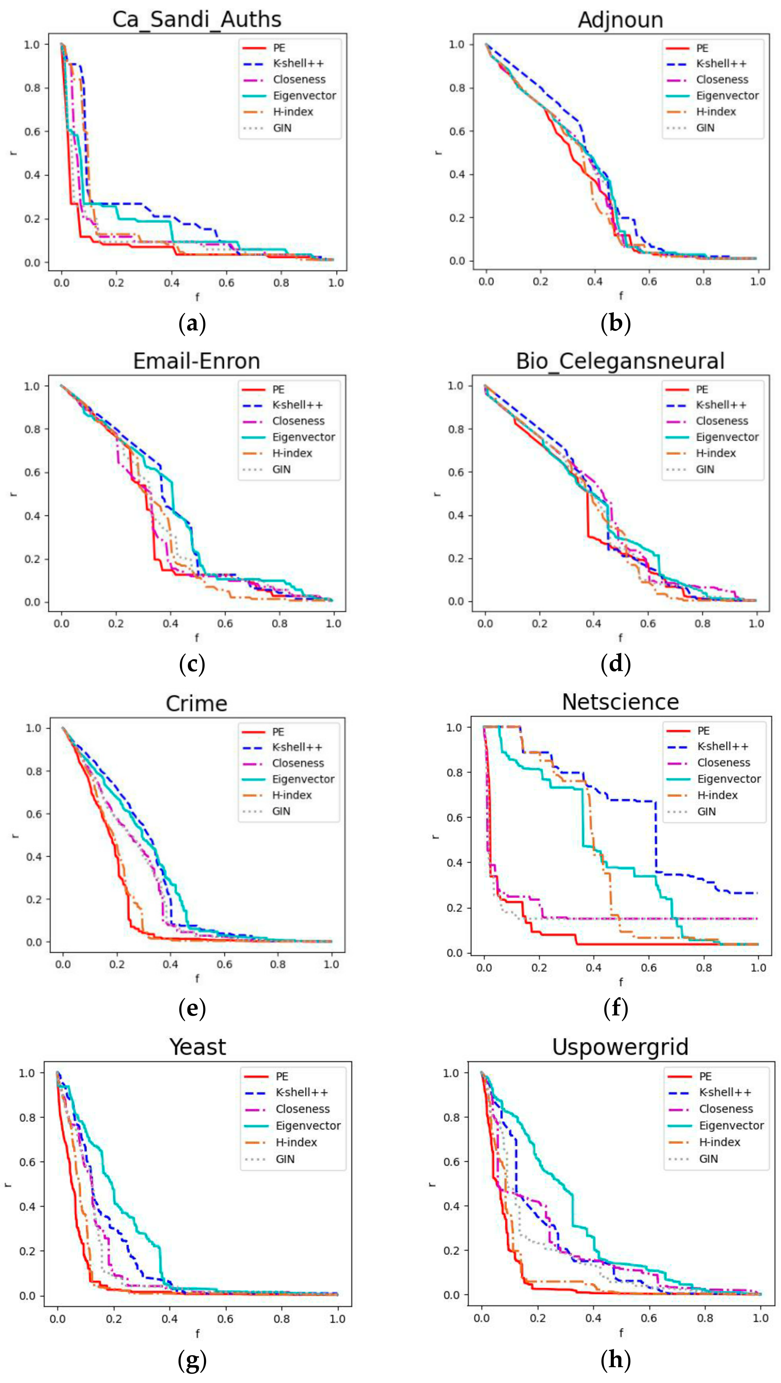 Entropy 24 00275 g006