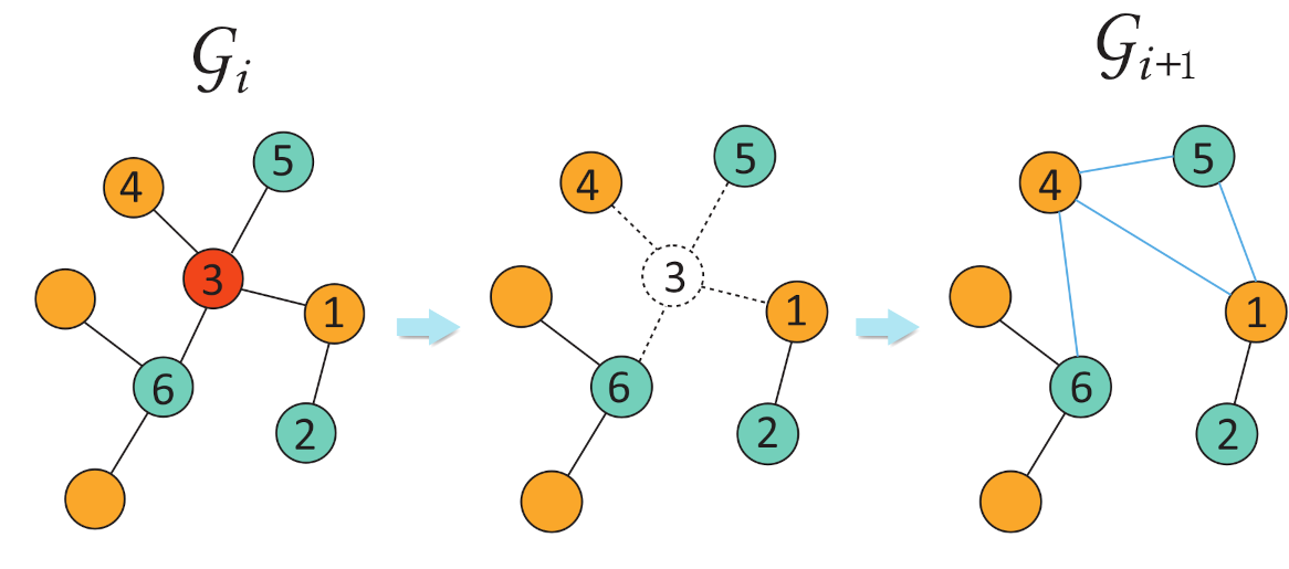 Entropy 24 00276 g002