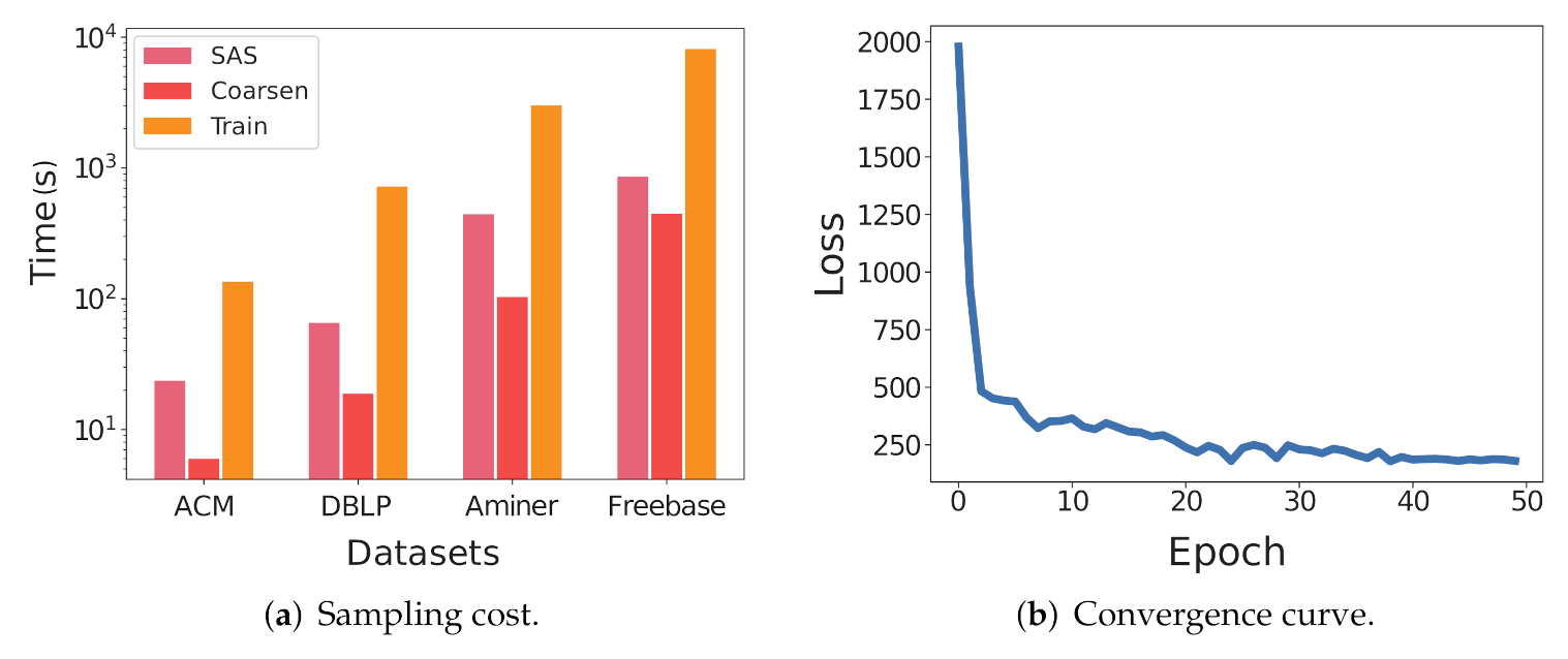 Entropy 24 00276 g004