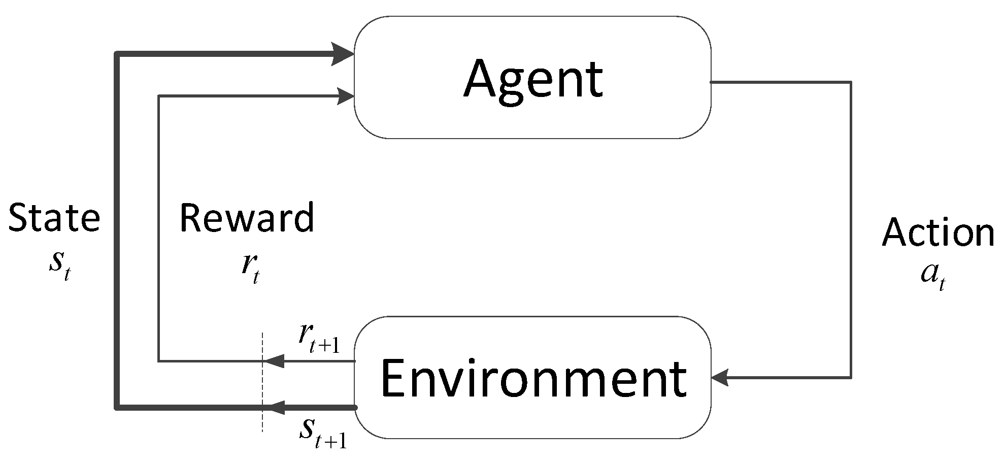 Entropy 24 00279 g002