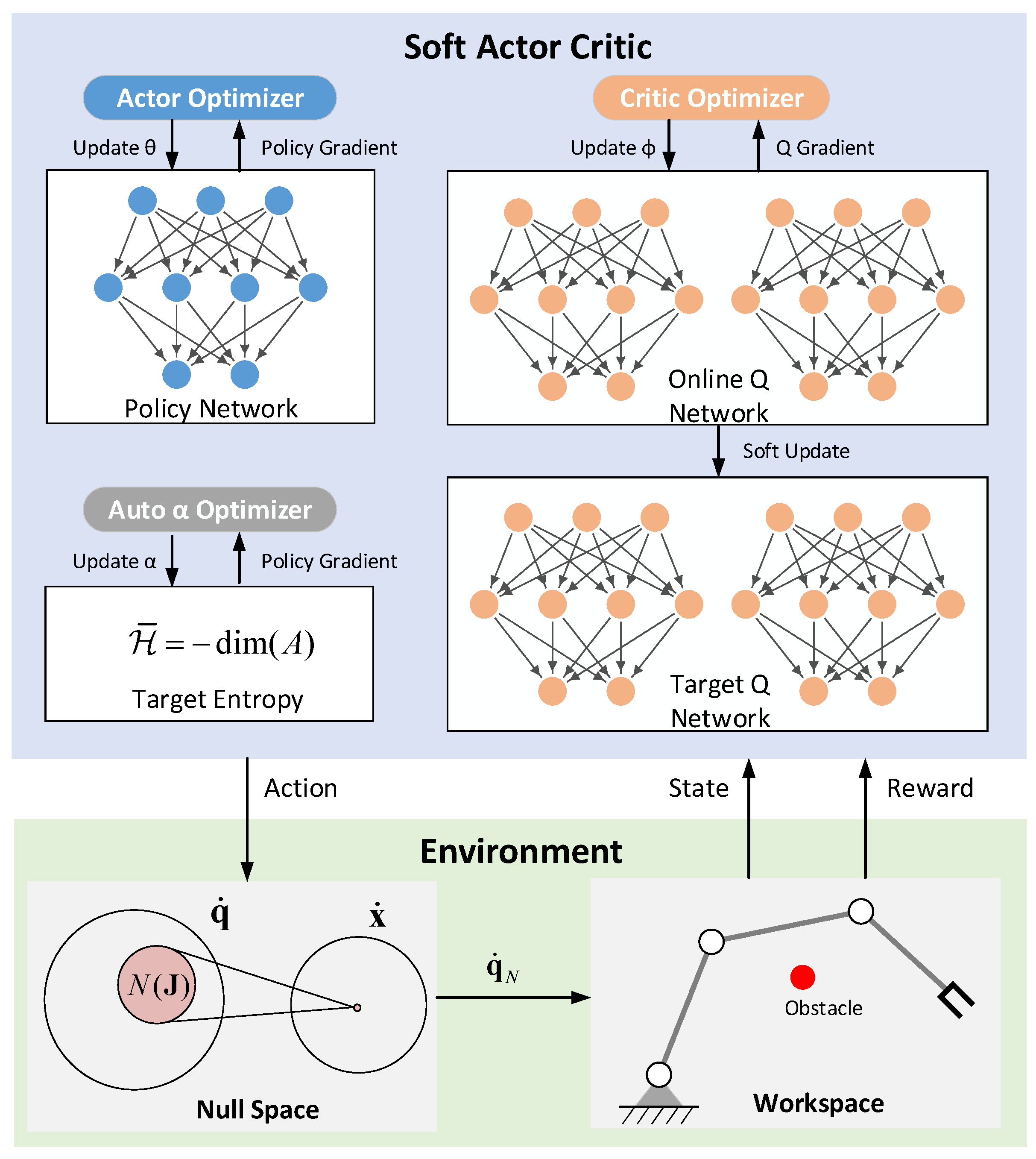 Entropy 24 00279 g004