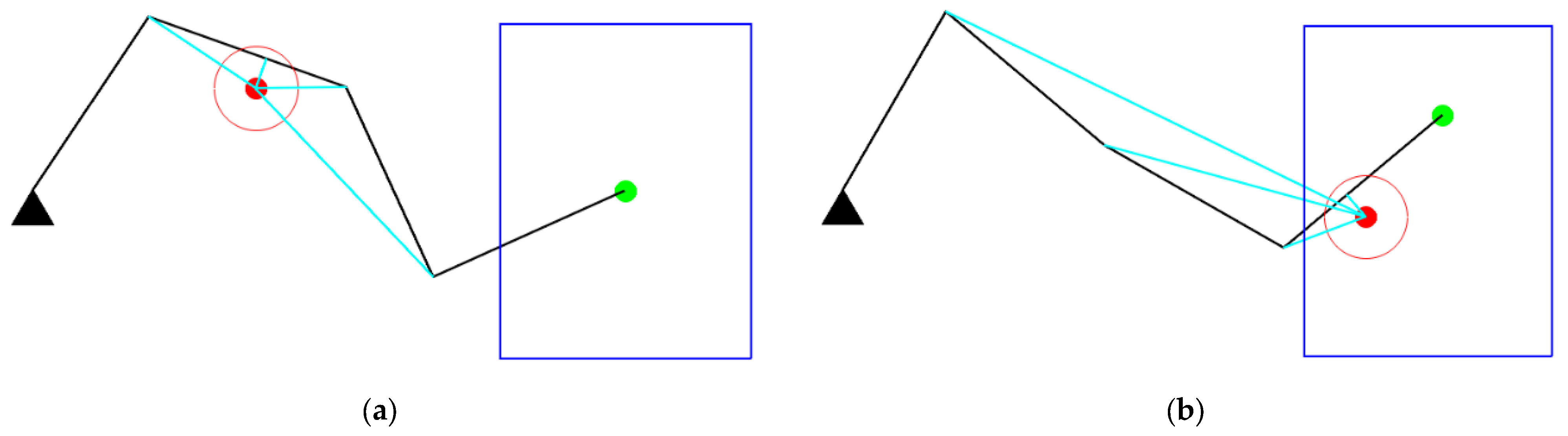 Entropy 24 00279 g008