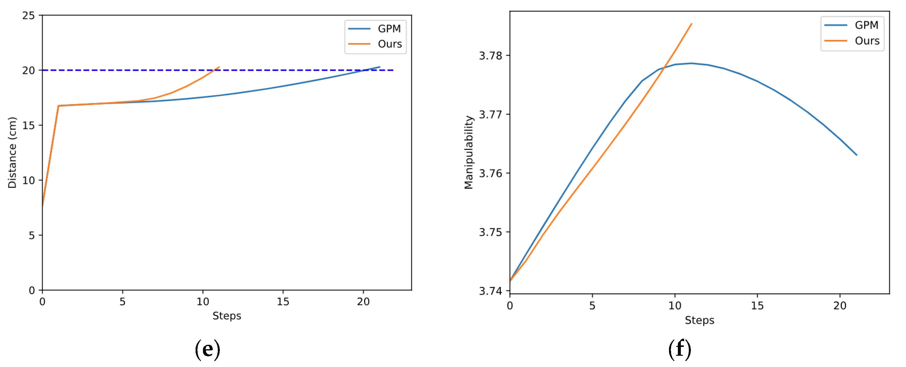 Entropy 24 00279 g010b