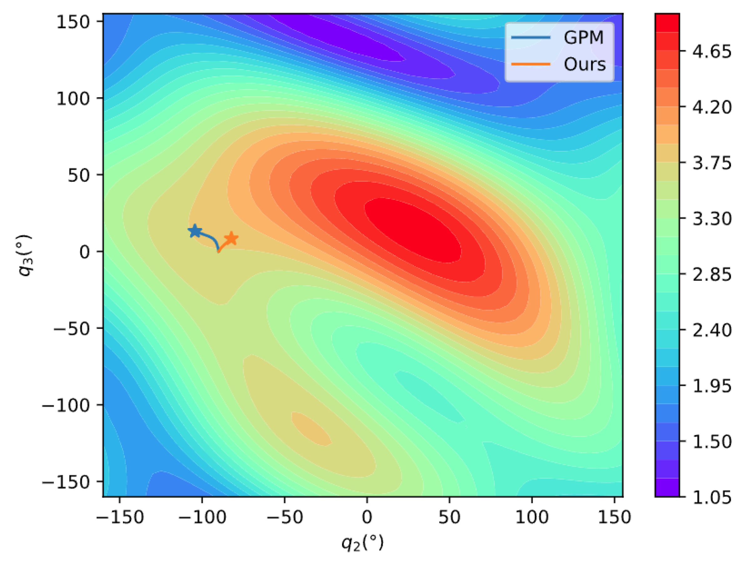 Entropy 24 00279 g012