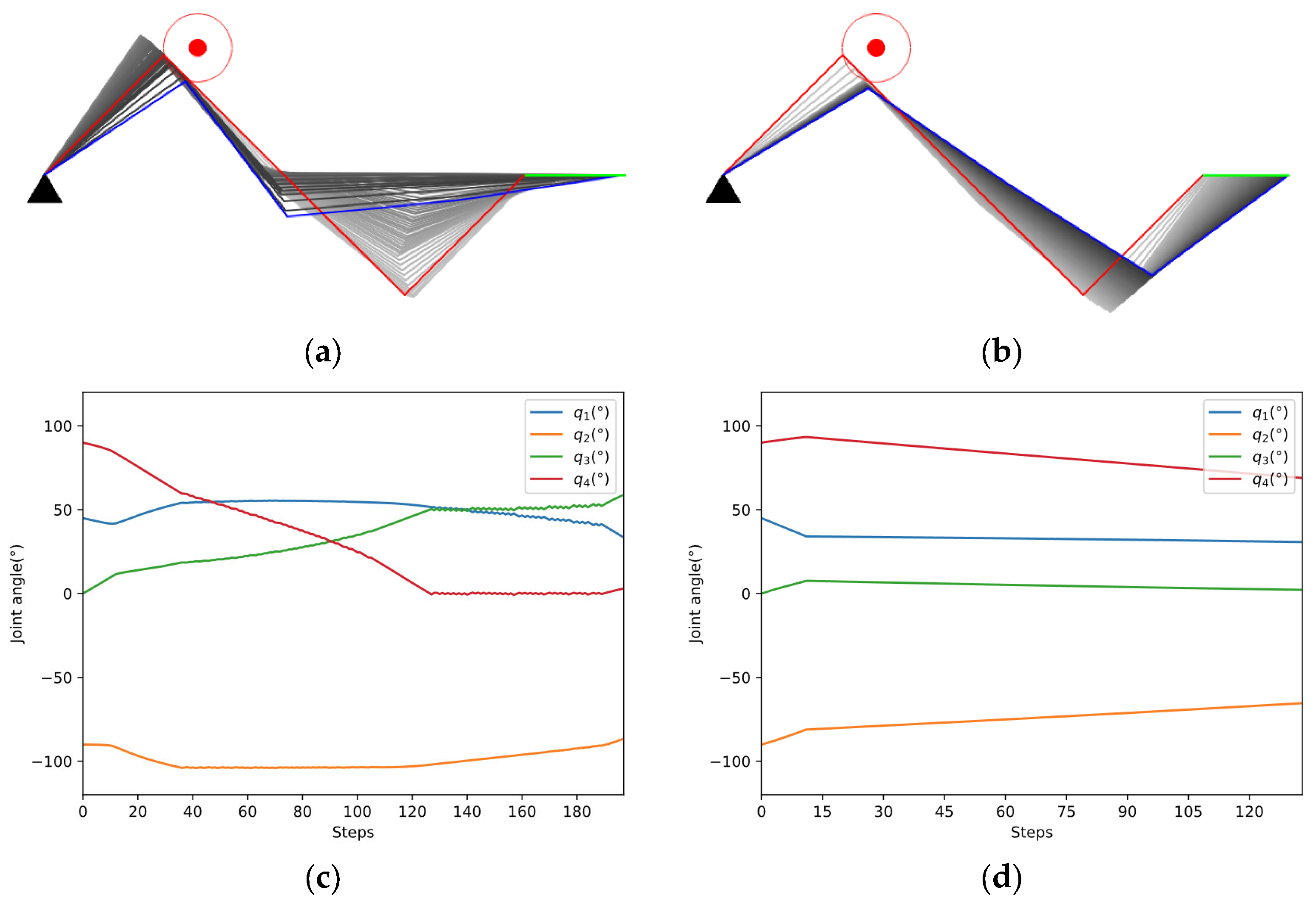 Entropy 24 00279 g013a