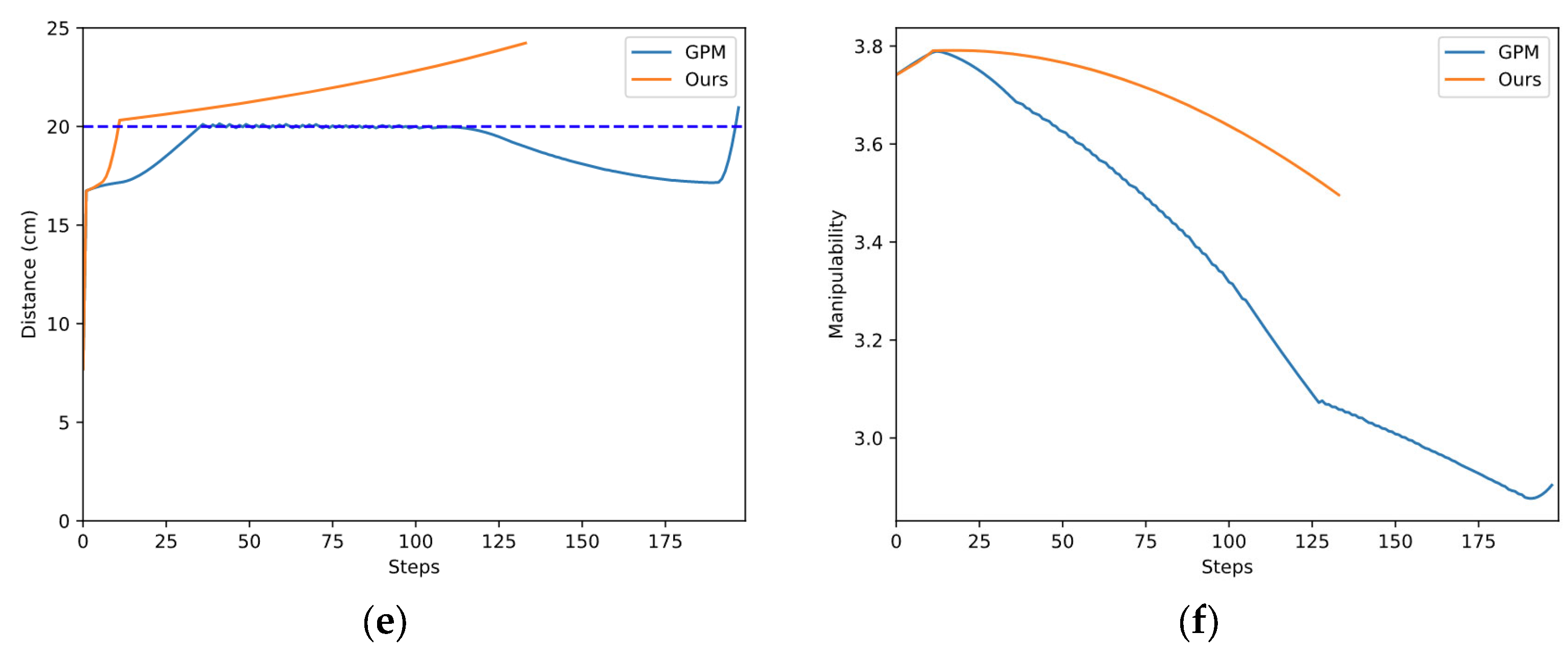 Entropy 24 00279 g013b