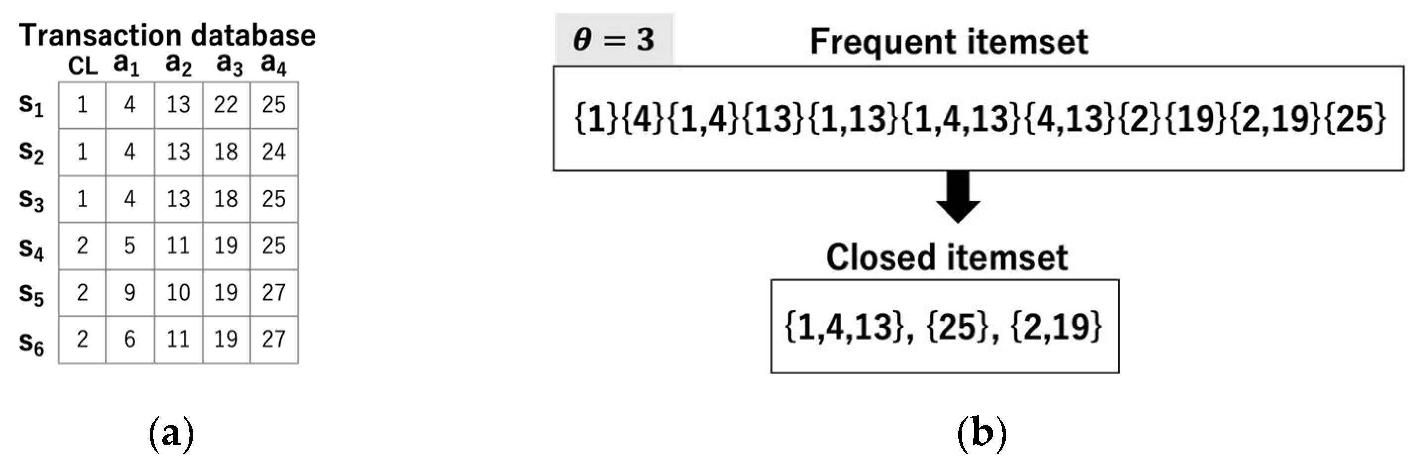 Entropy 24 00286 g001