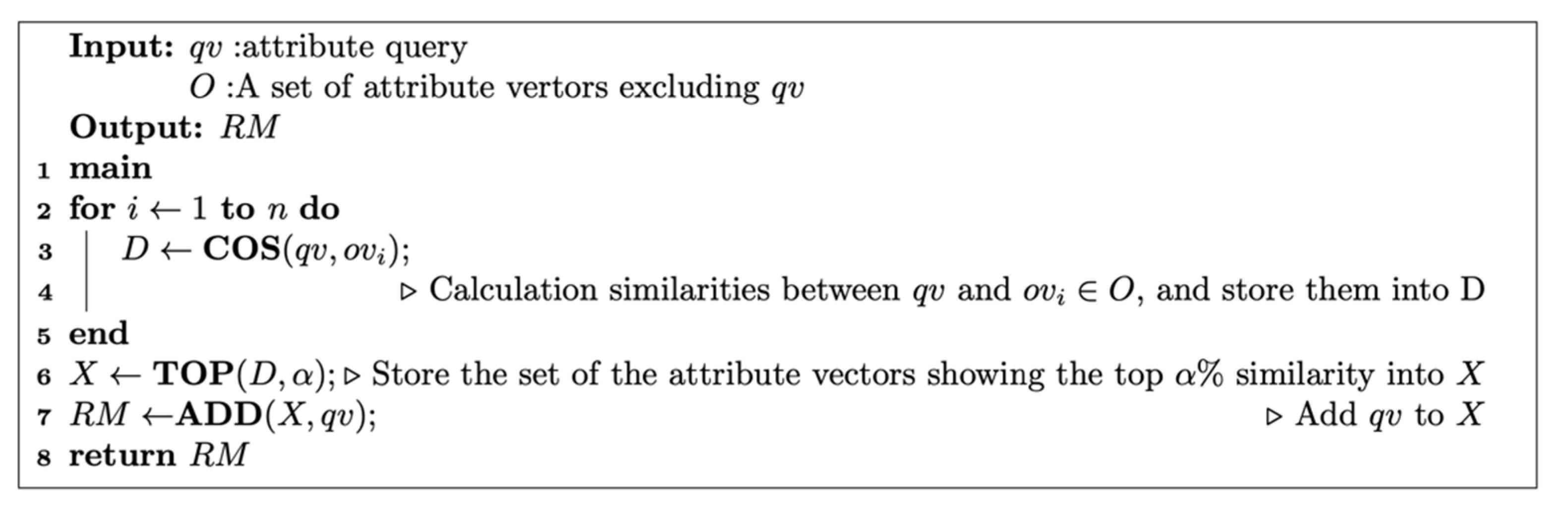 Entropy 24 00286 g004
