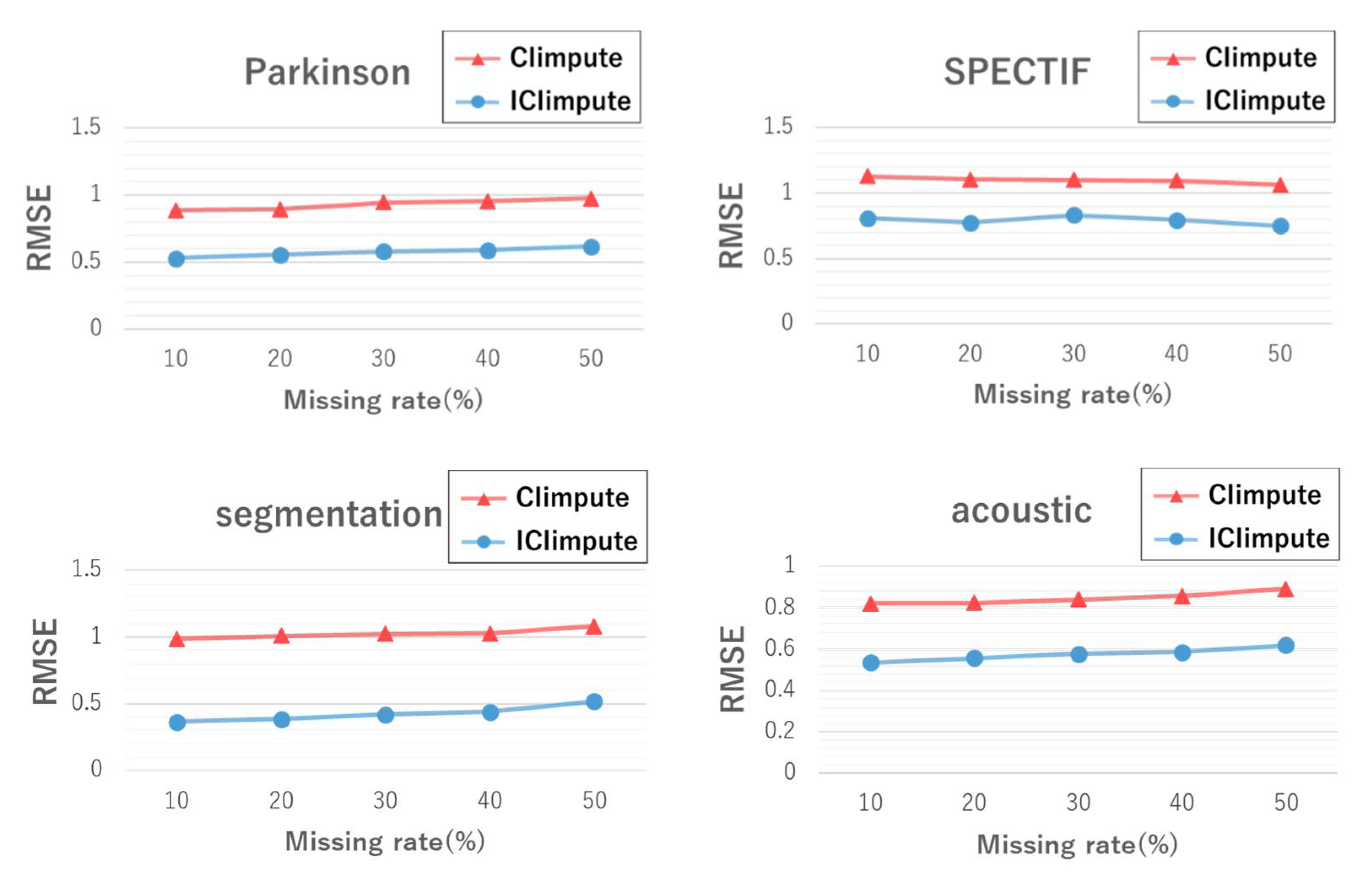 Entropy 24 00286 g007