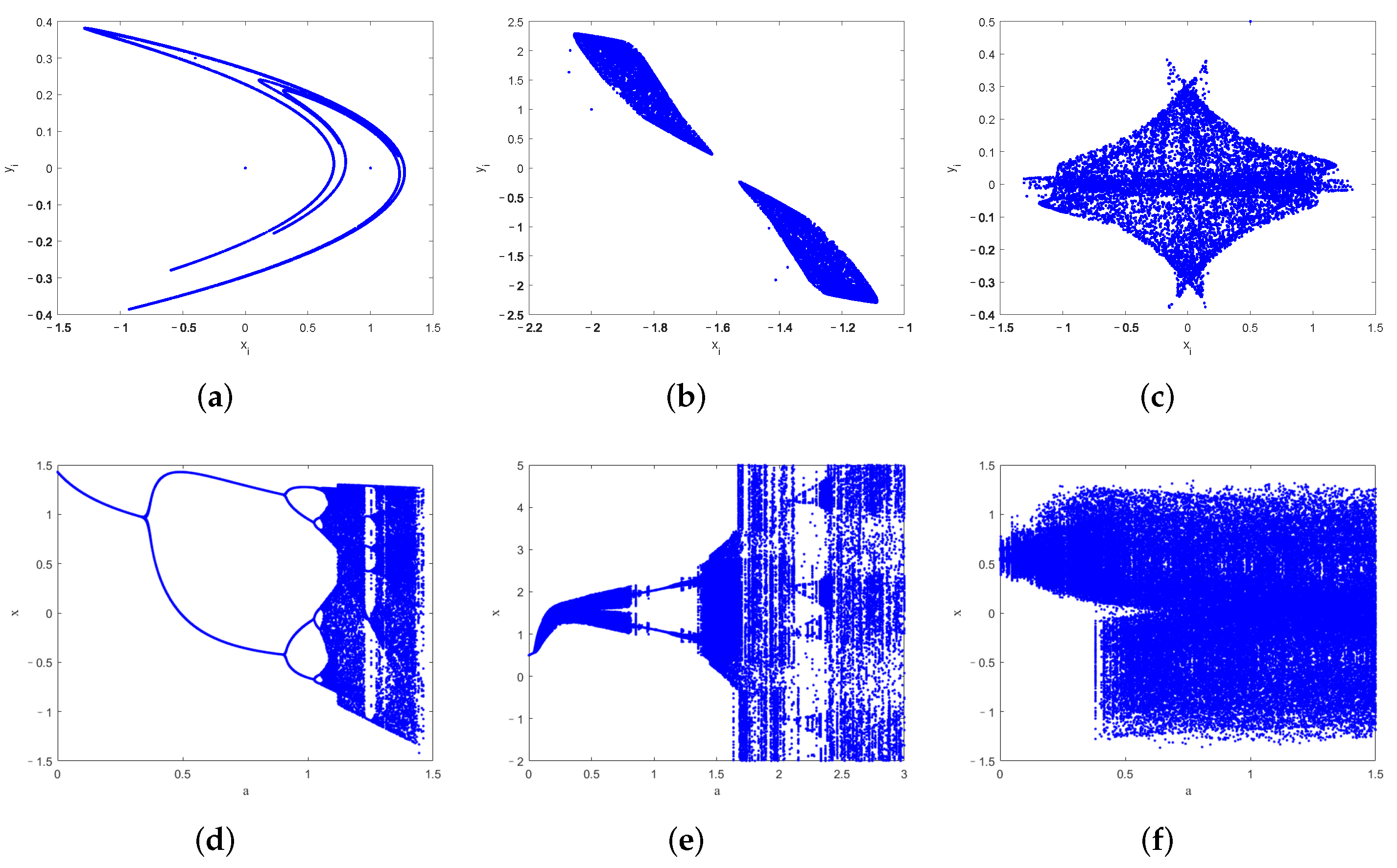 Entropy 24 00287 g001 550