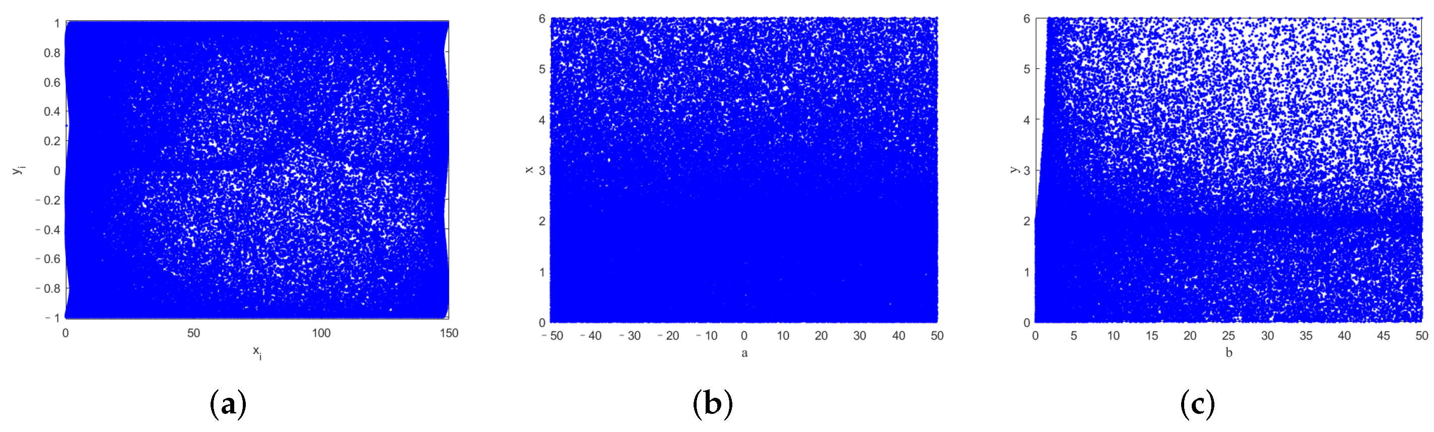Entropy 24 00287 g002 550