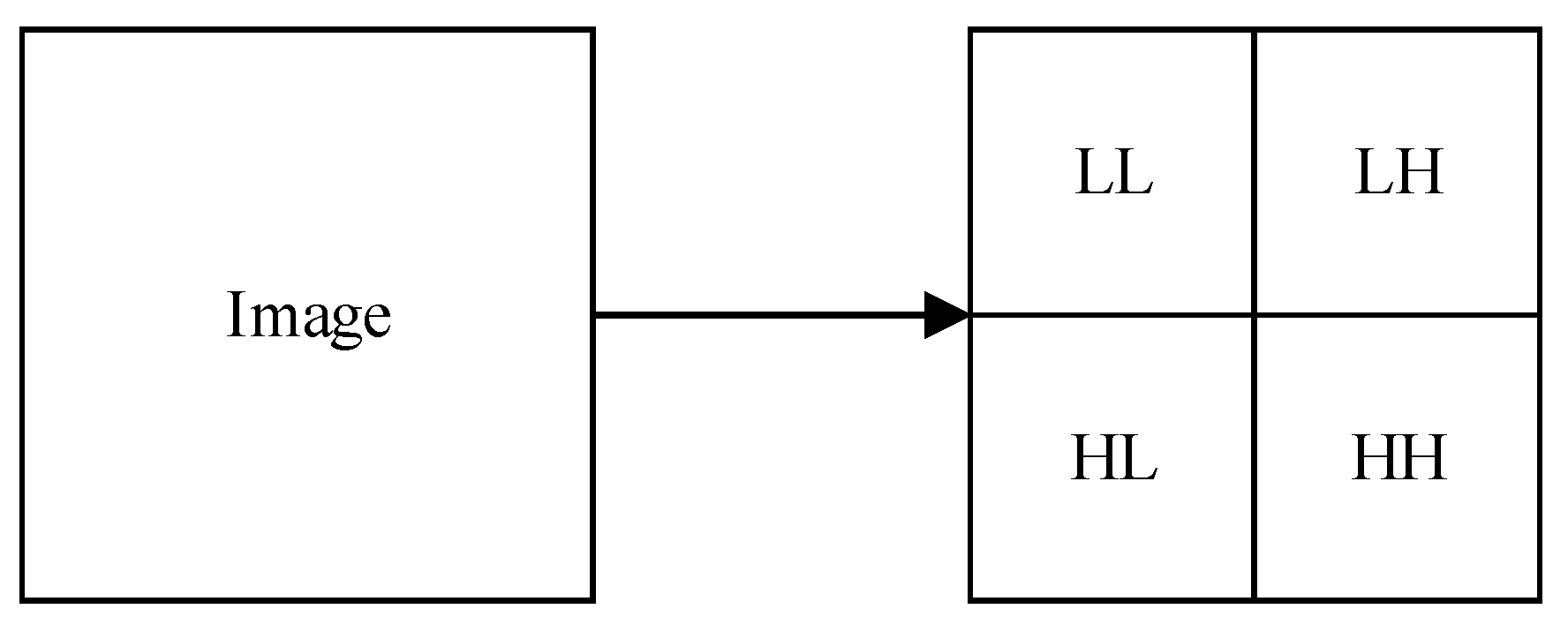 Entropy 24 00287 g008 550