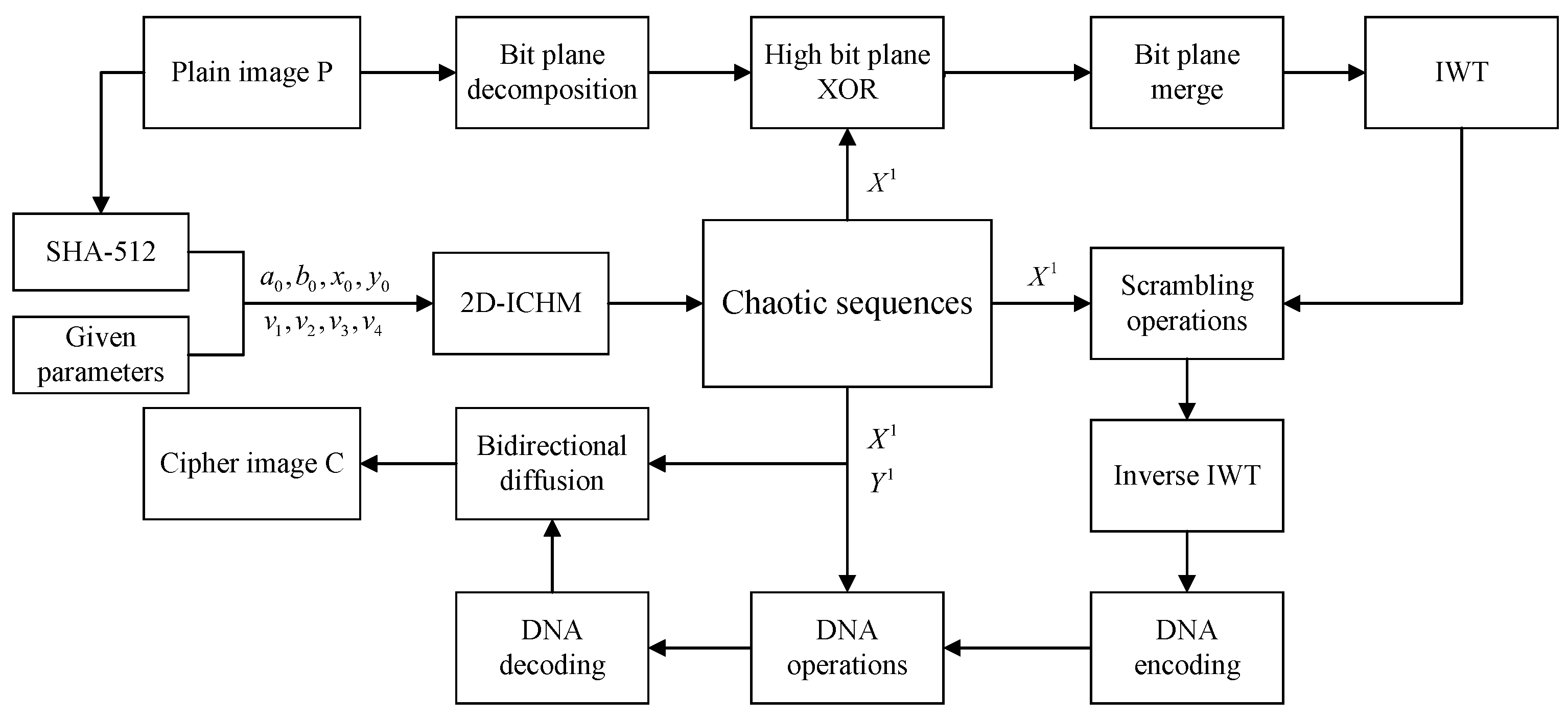 Entropy 24 00287 g010 550