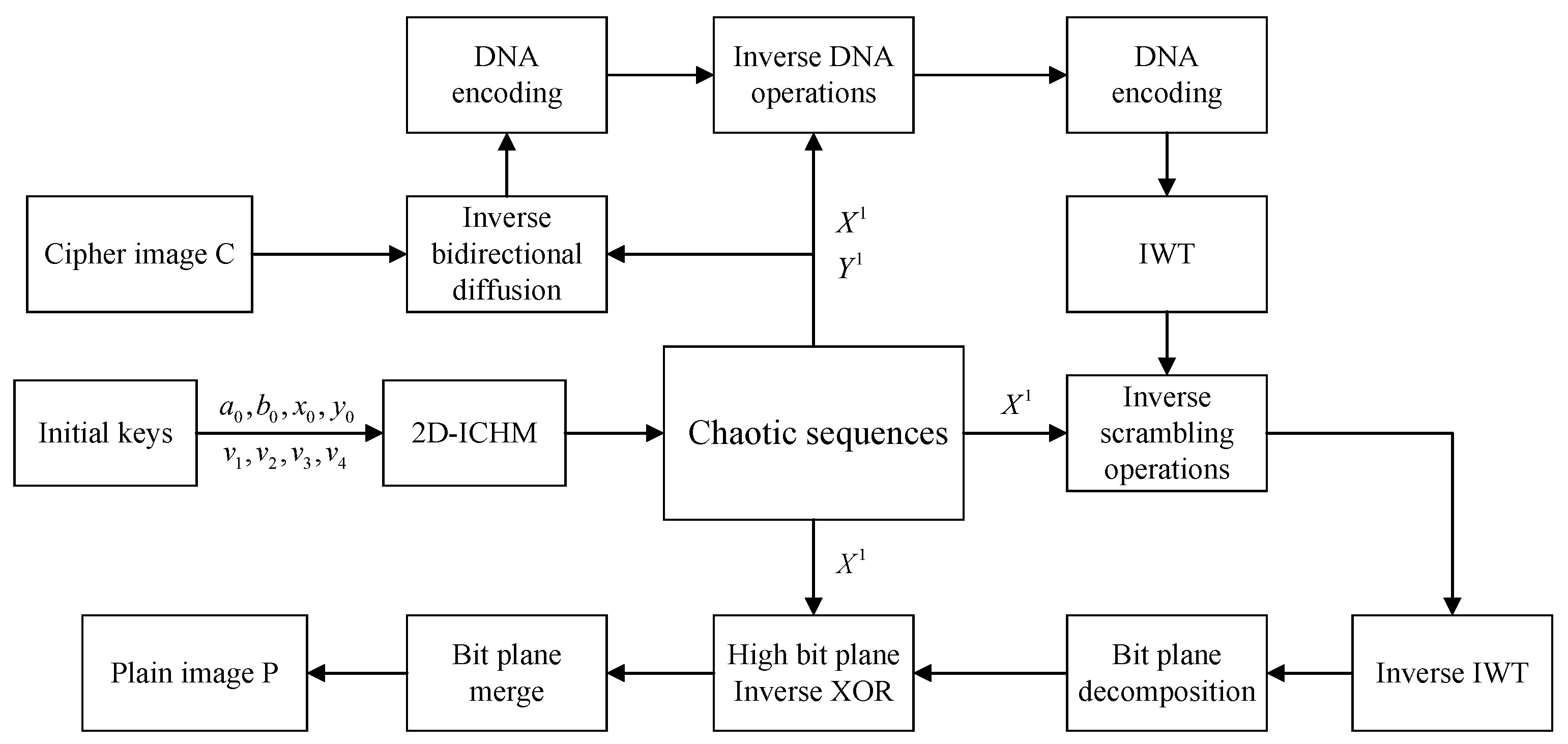Entropy 24 00287 g011 550